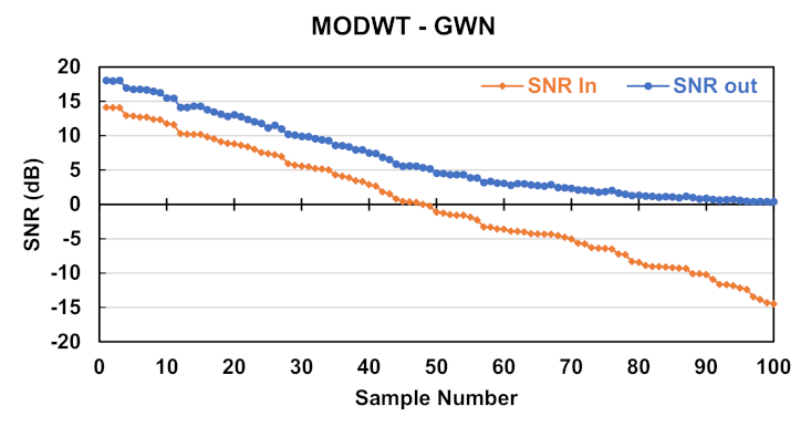 Energies 14 06540 g019