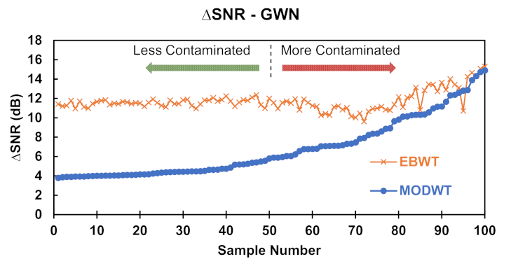 Energies 14 06540 g021