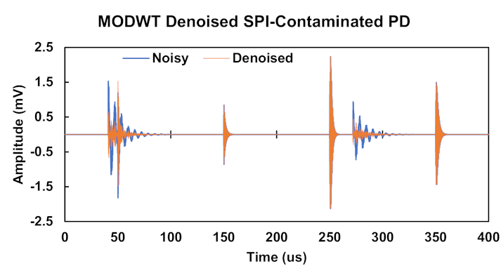Energies 14 06540 g023