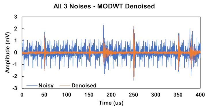 Energies 14 06540 g027