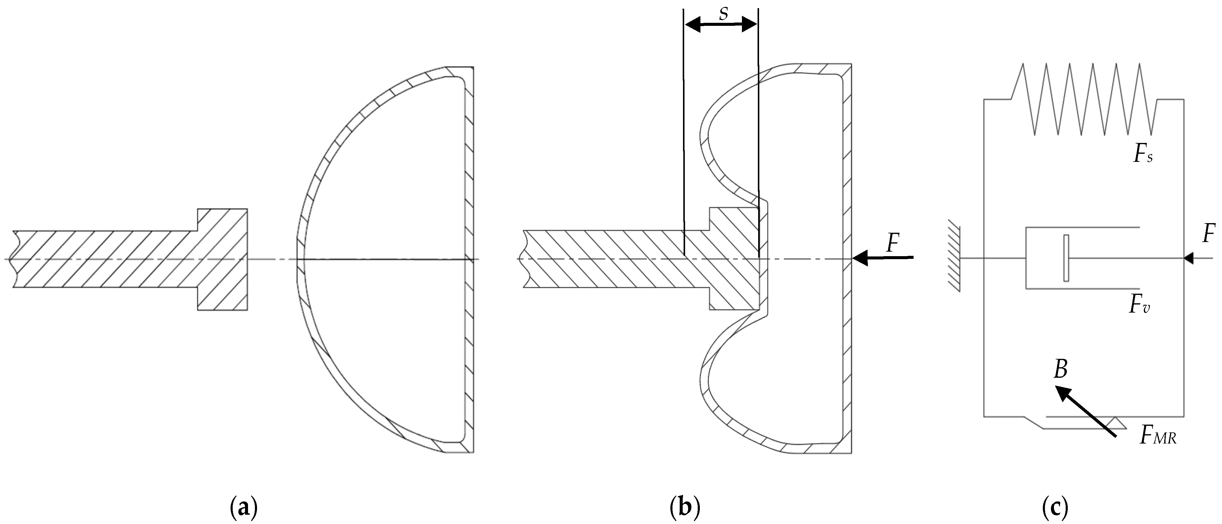 Energies 14 06541 g007