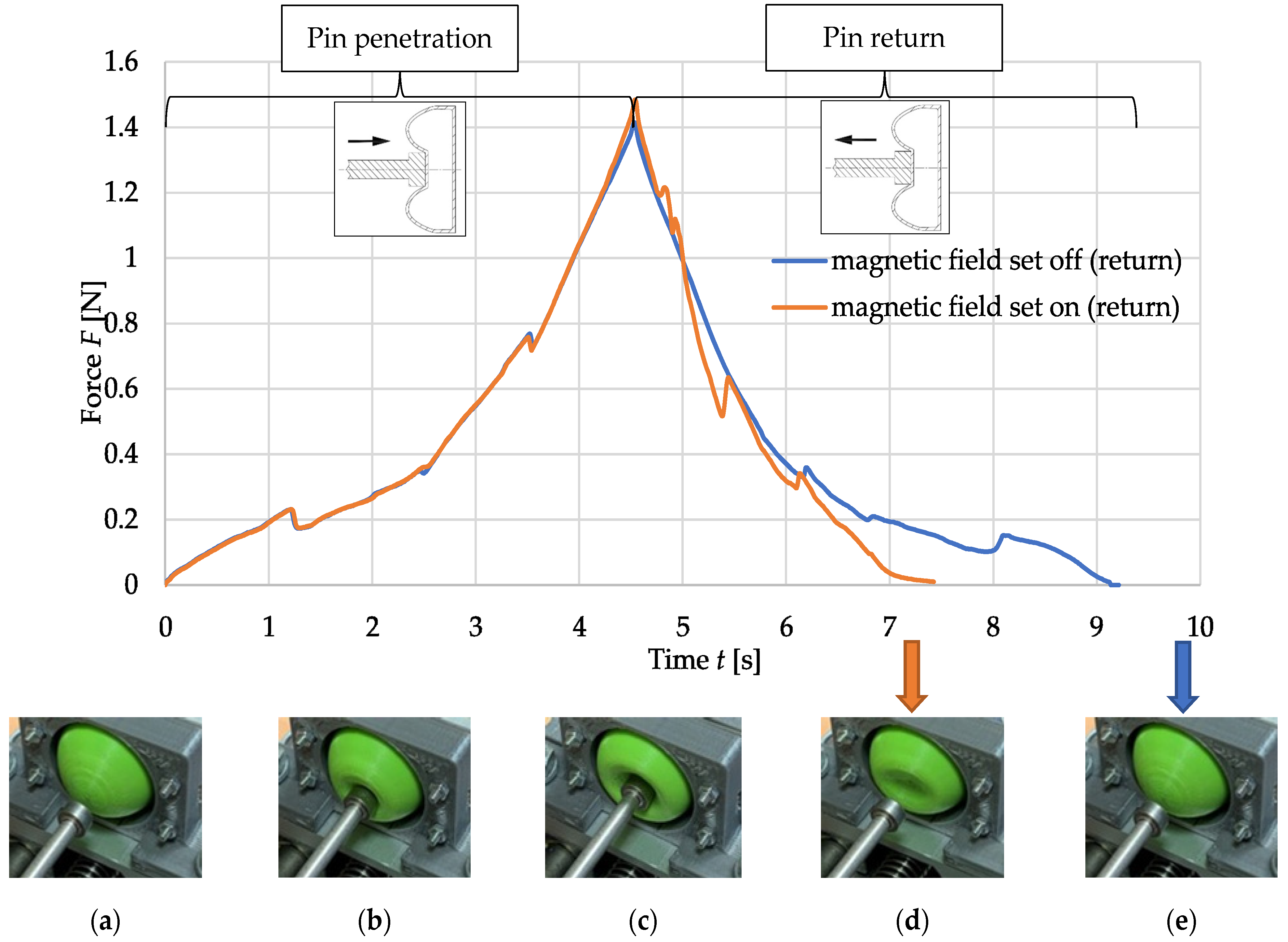Energies 14 06541 g008