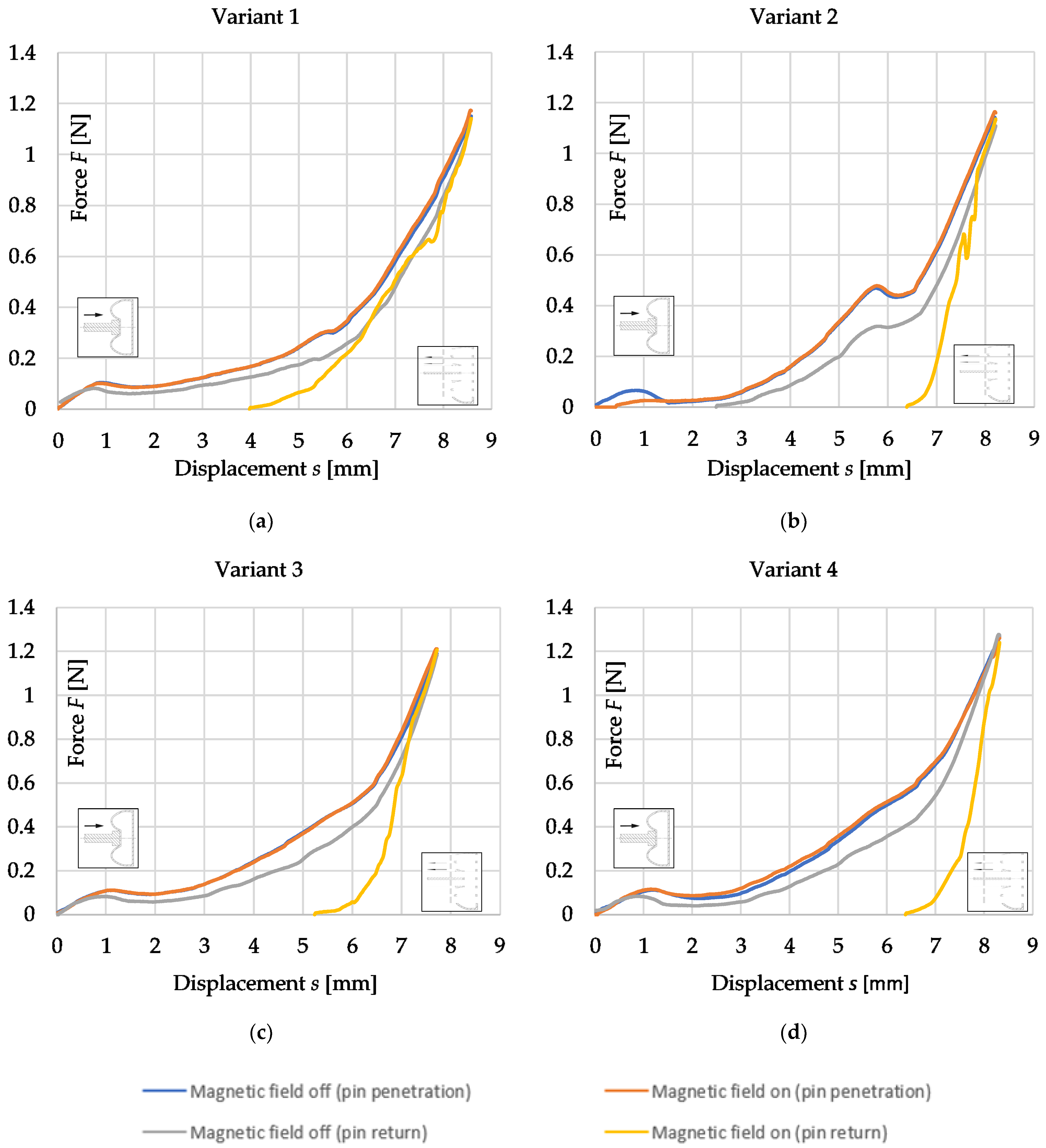 Energies 14 06541 g010