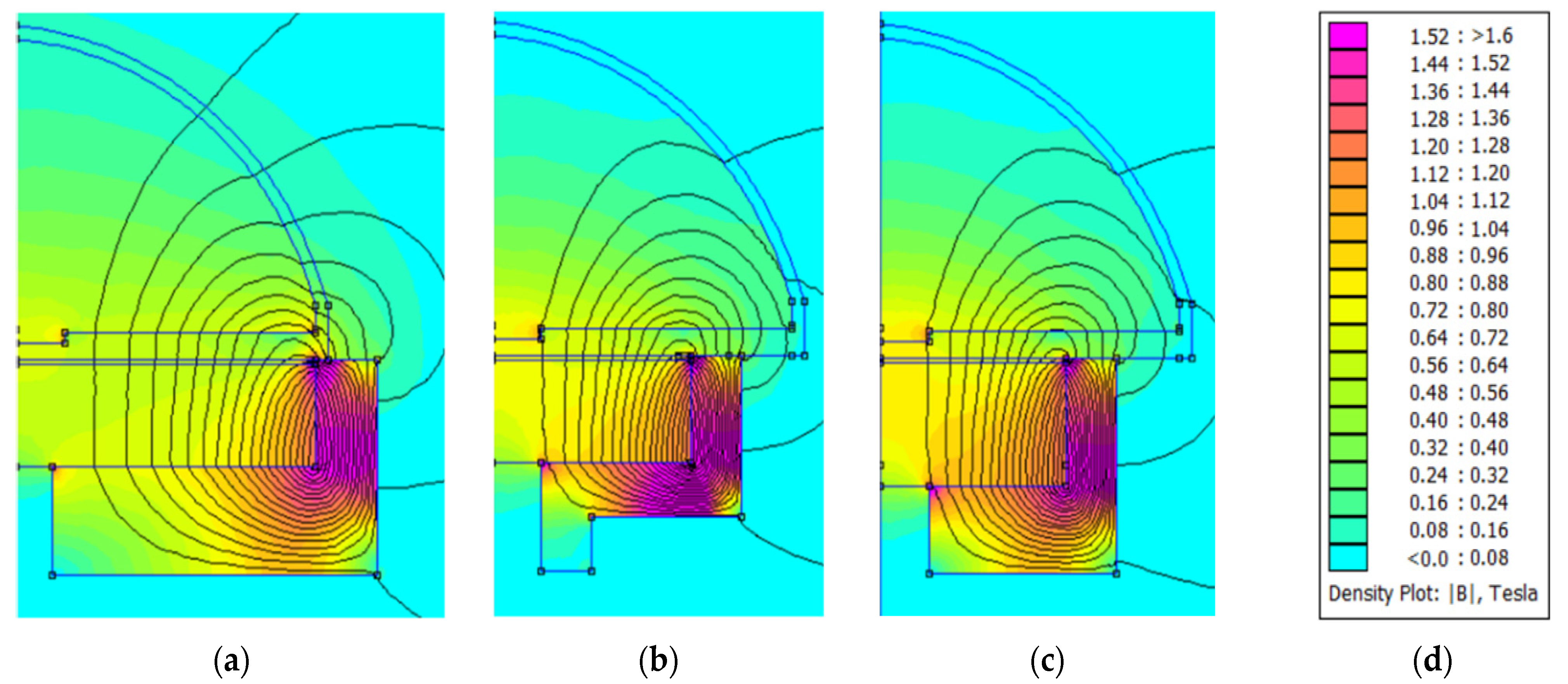 Energies 14 06541 g013