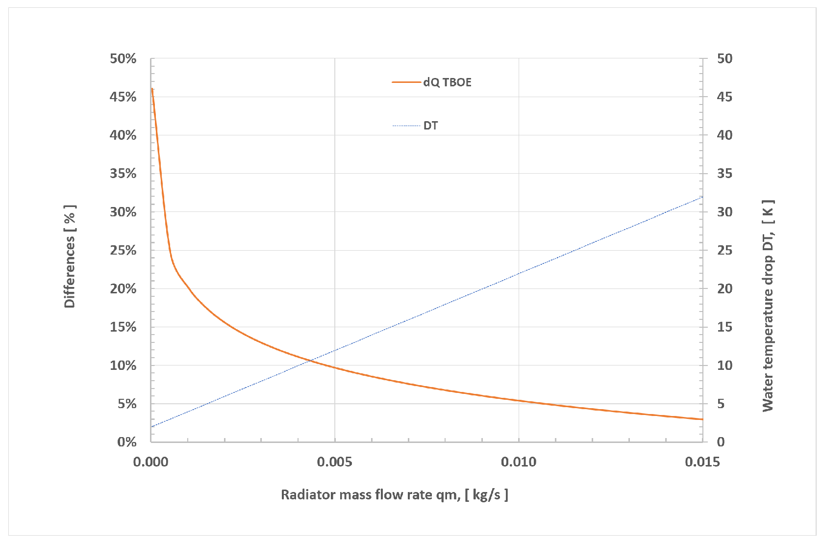 Energies 14 06543 g001