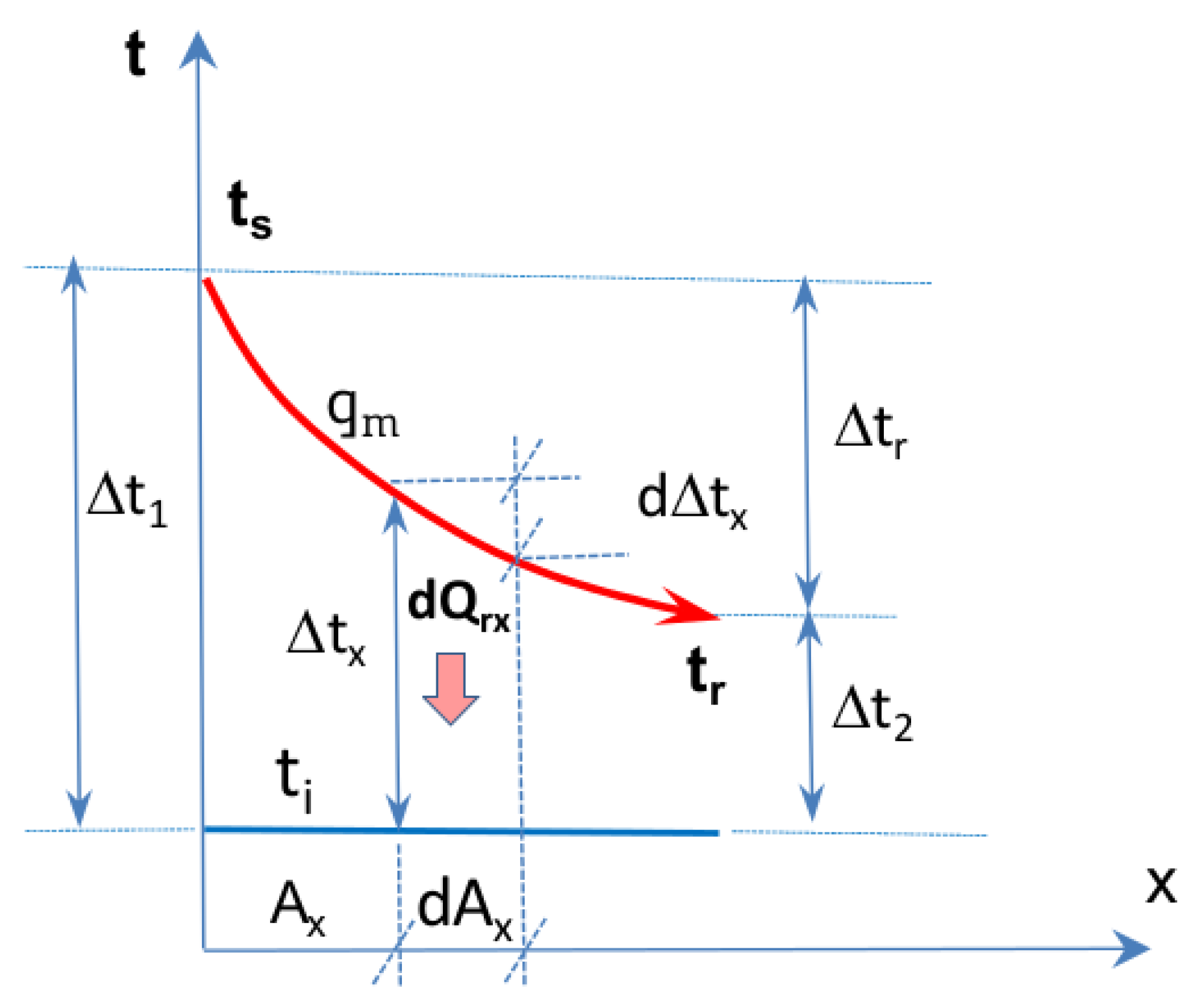 Energies 14 06543 g002