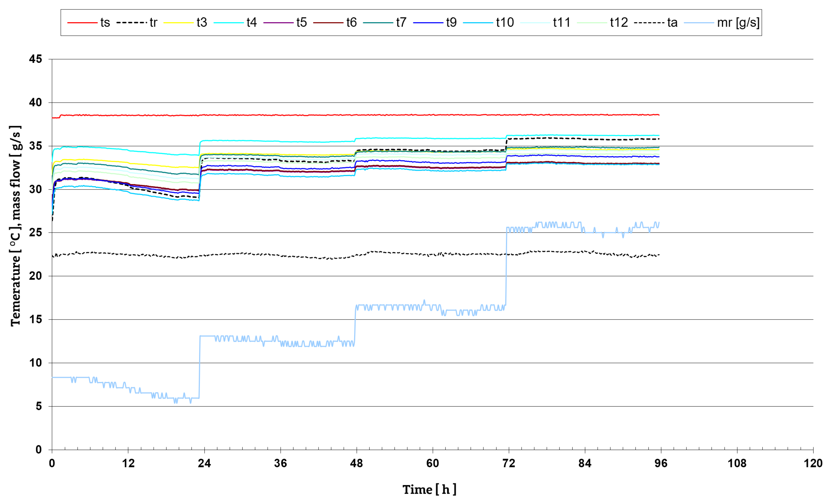 Energies 14 06543 g005