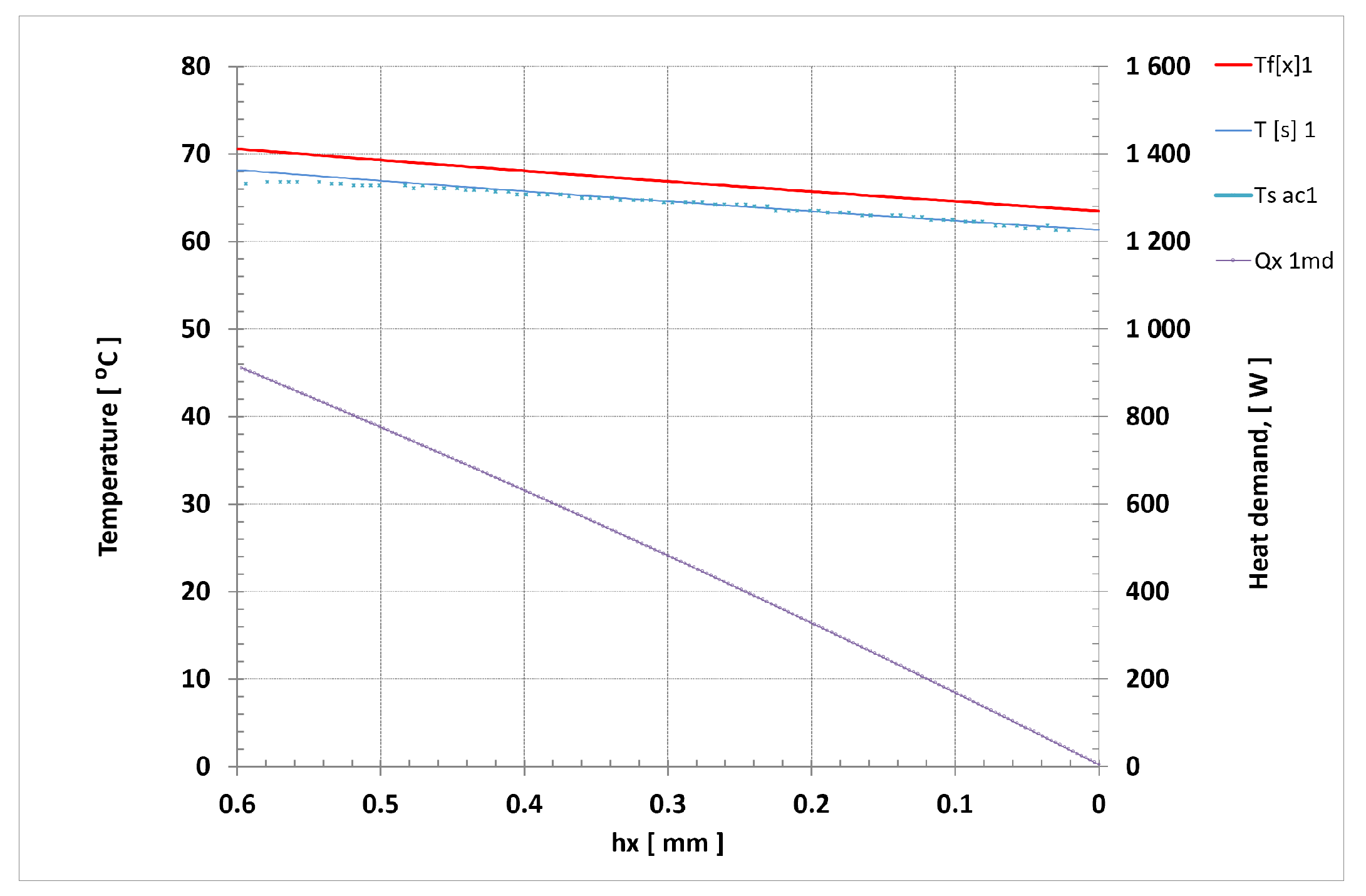 Energies 14 06543 g011