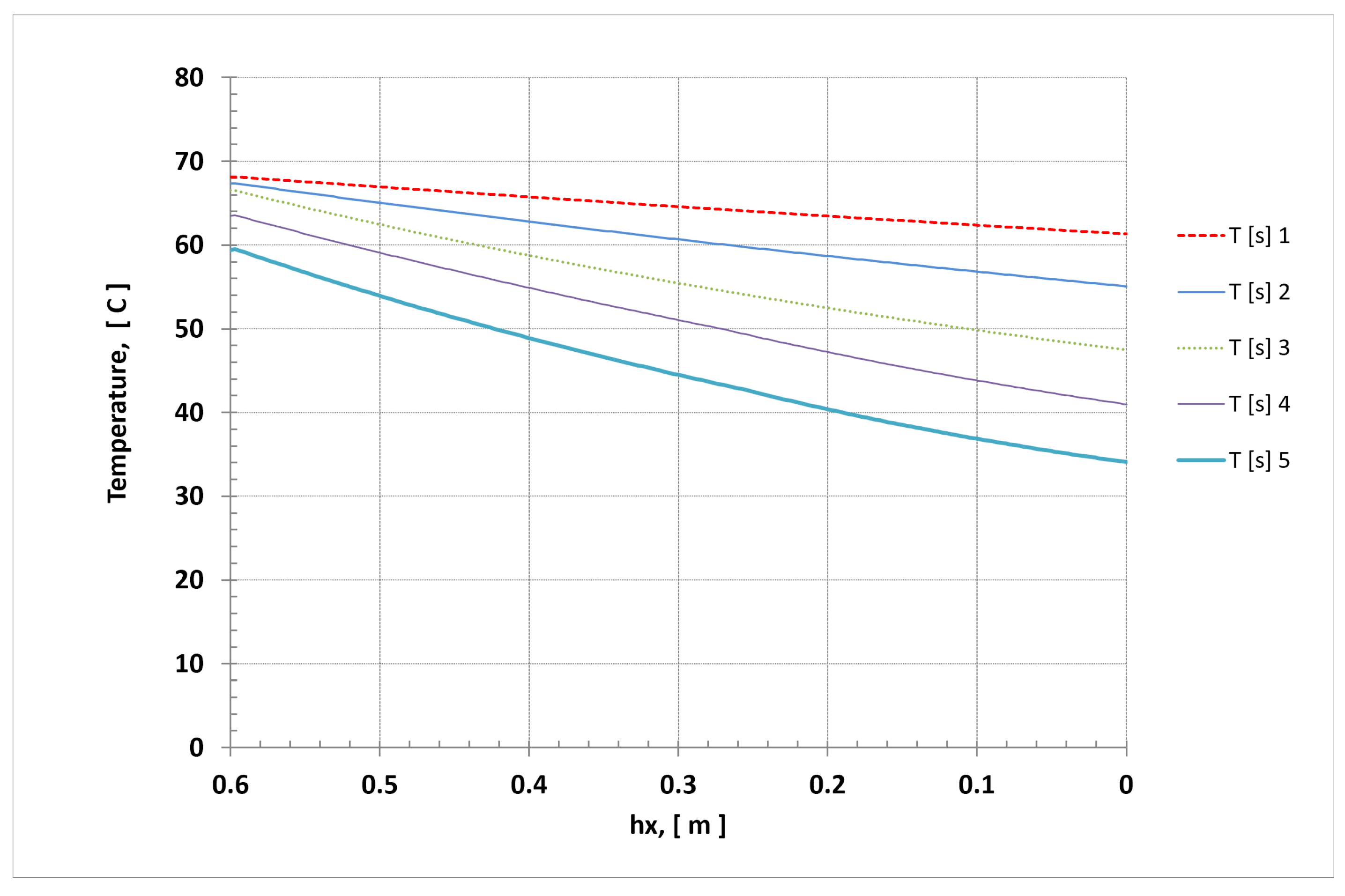 Energies 14 06543 g014