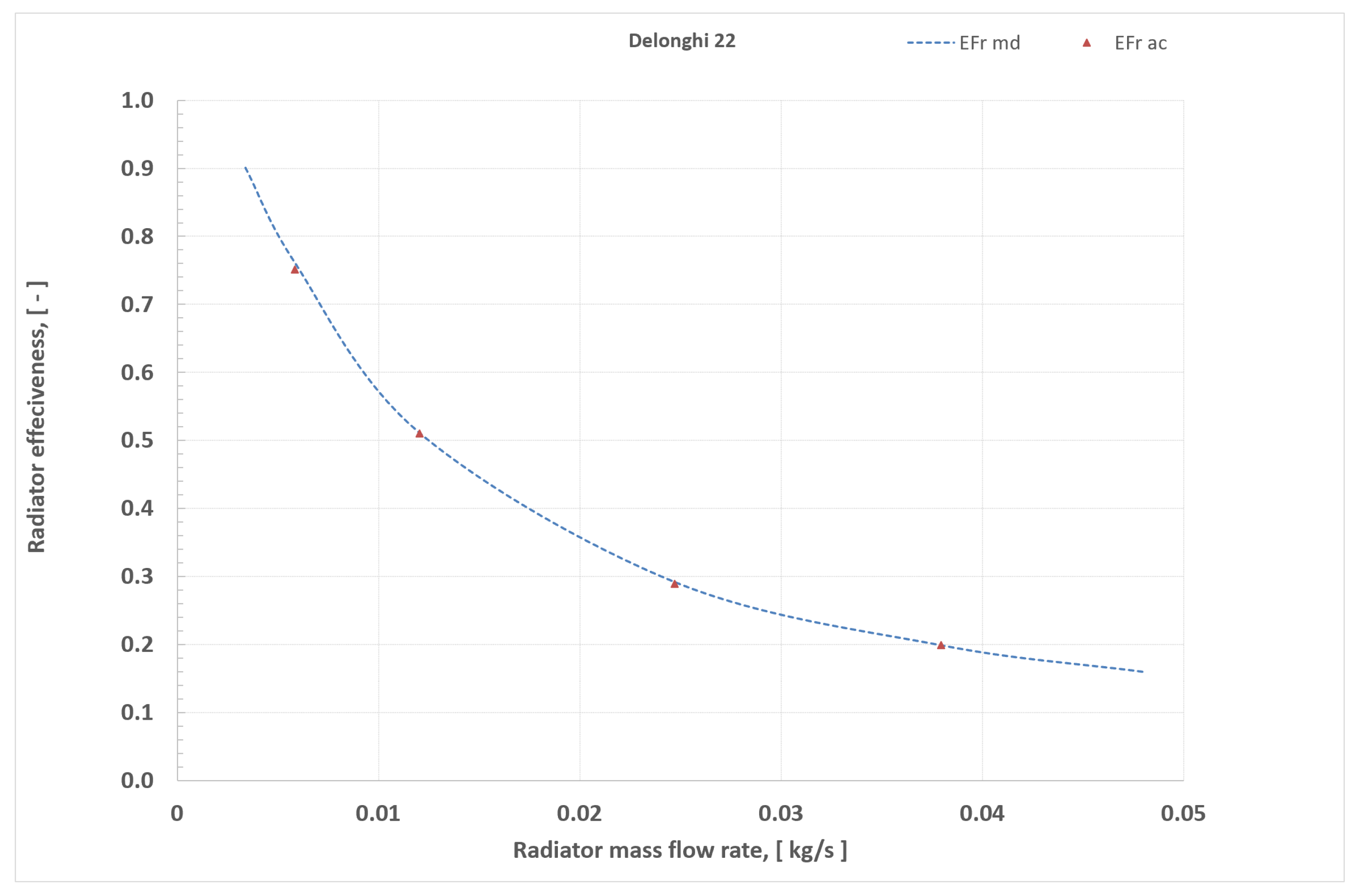 Energies 14 06543 g021