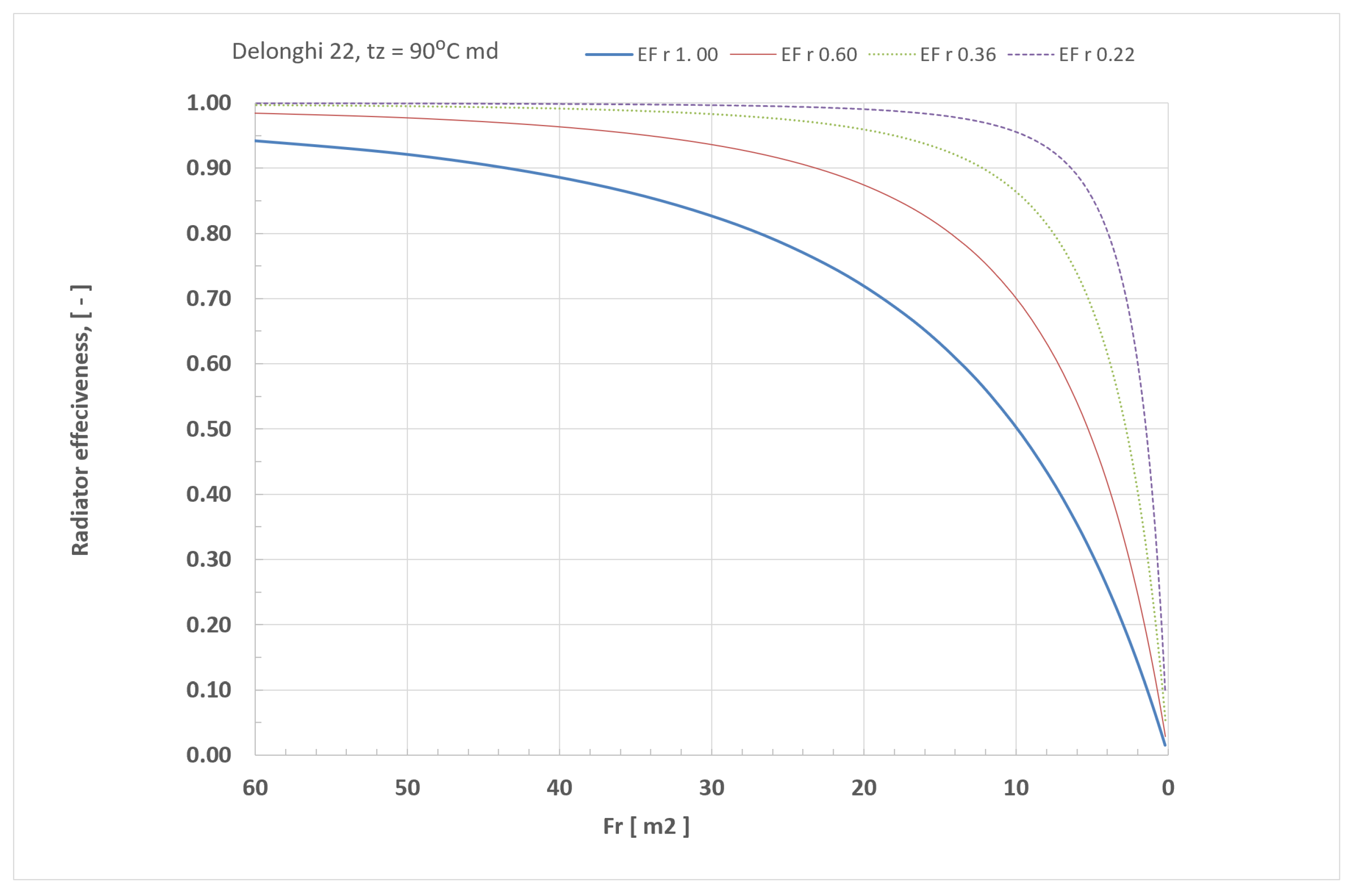 Energies 14 06543 g022