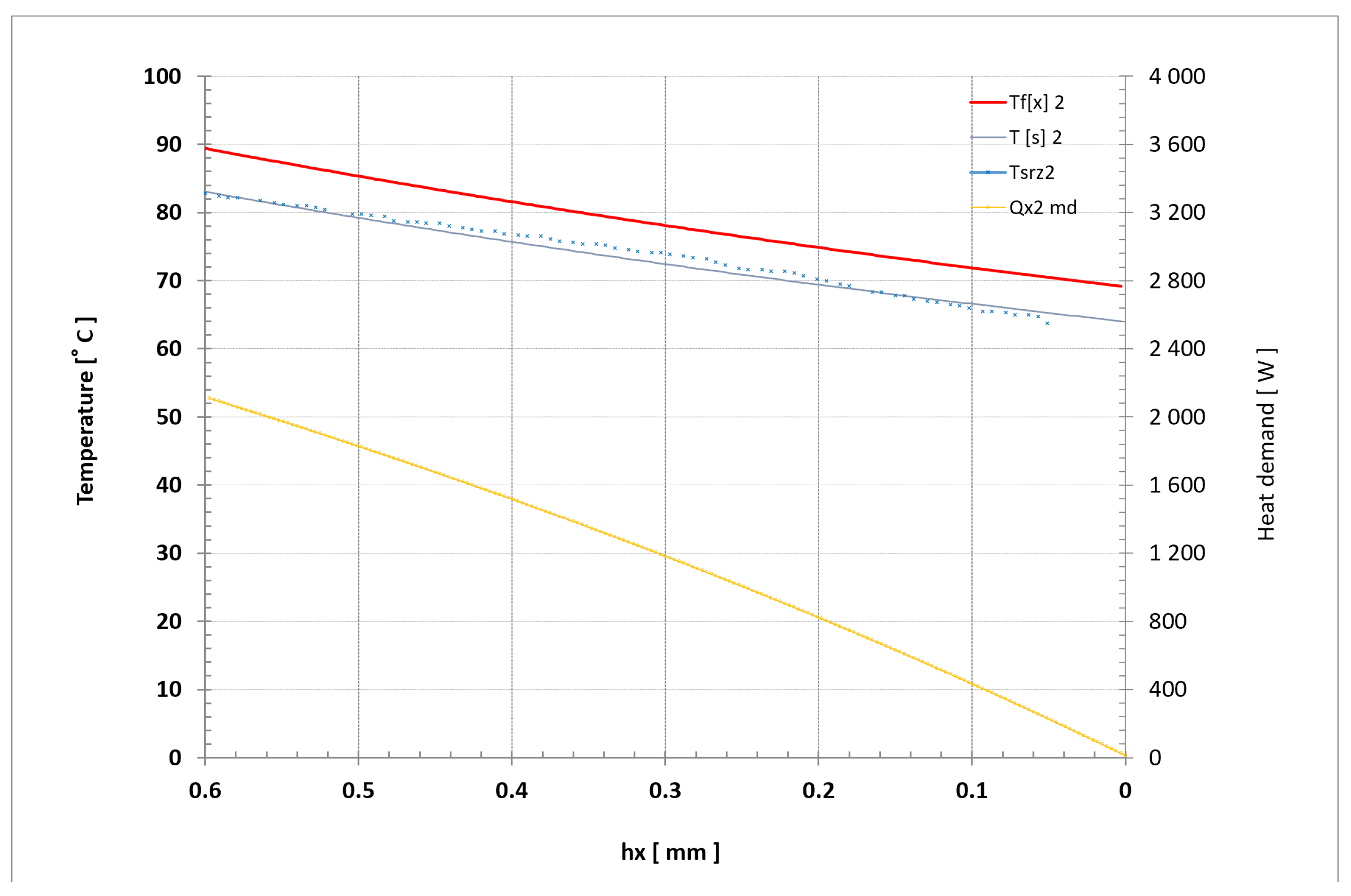 Energies 14 06543 g023