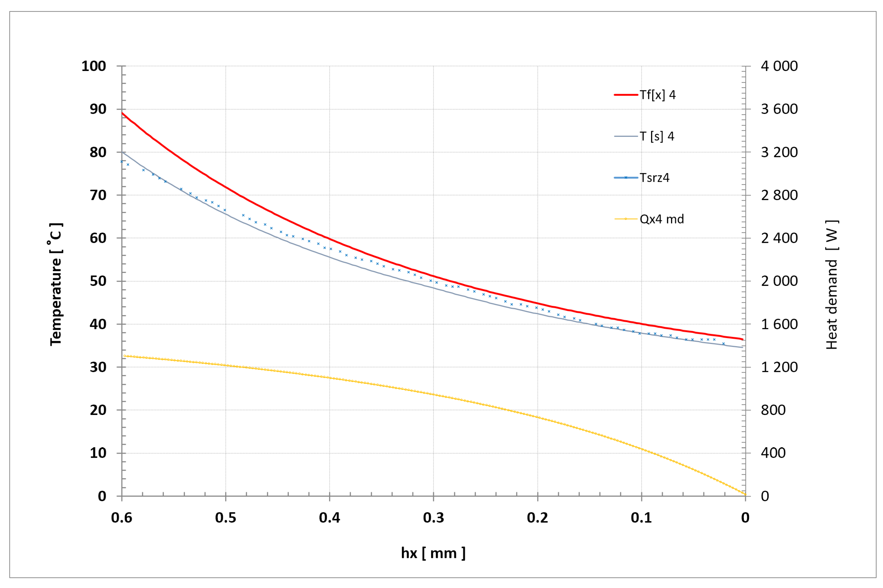 Energies 14 06543 g024