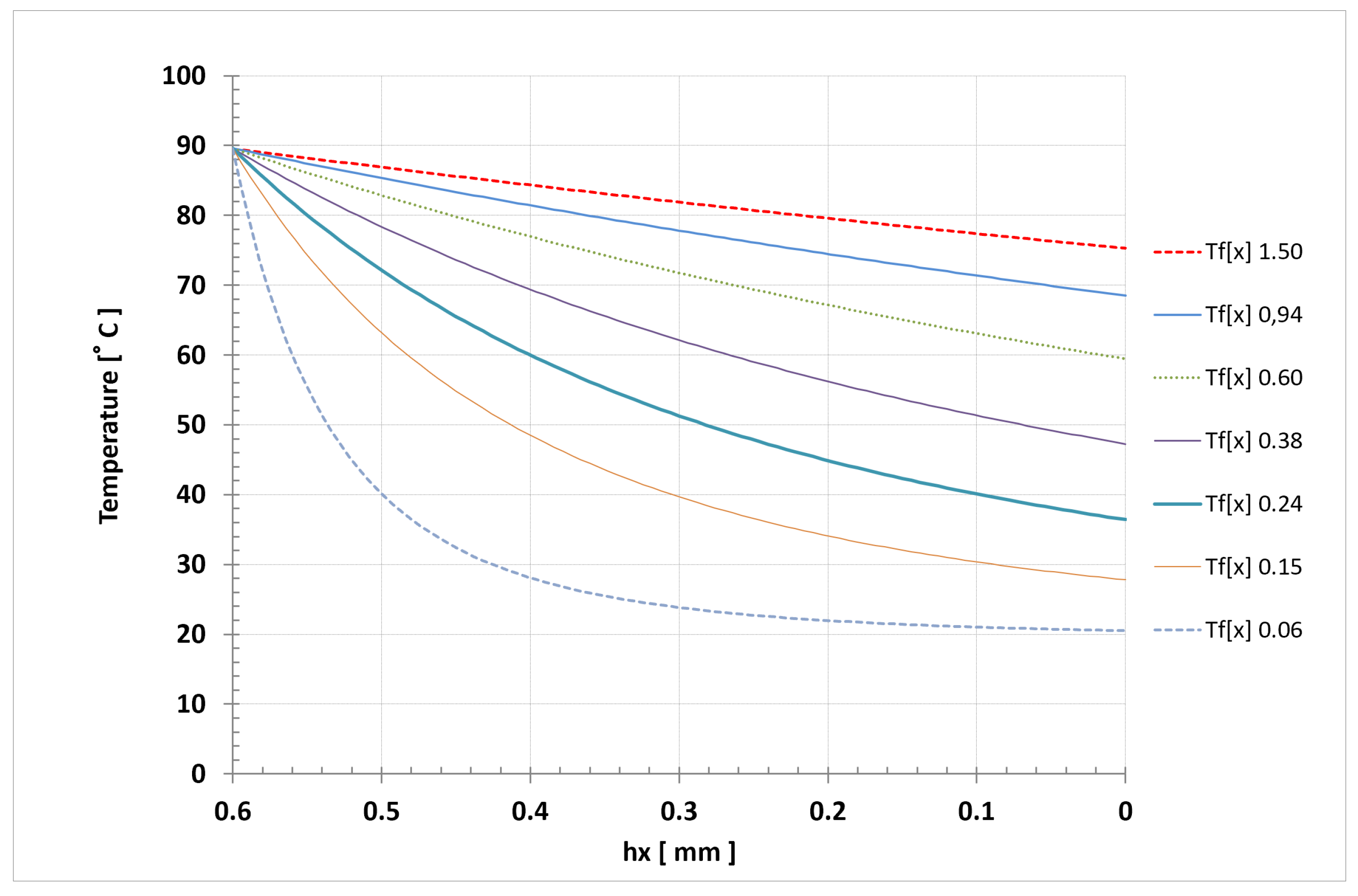 Energies 14 06543 g025