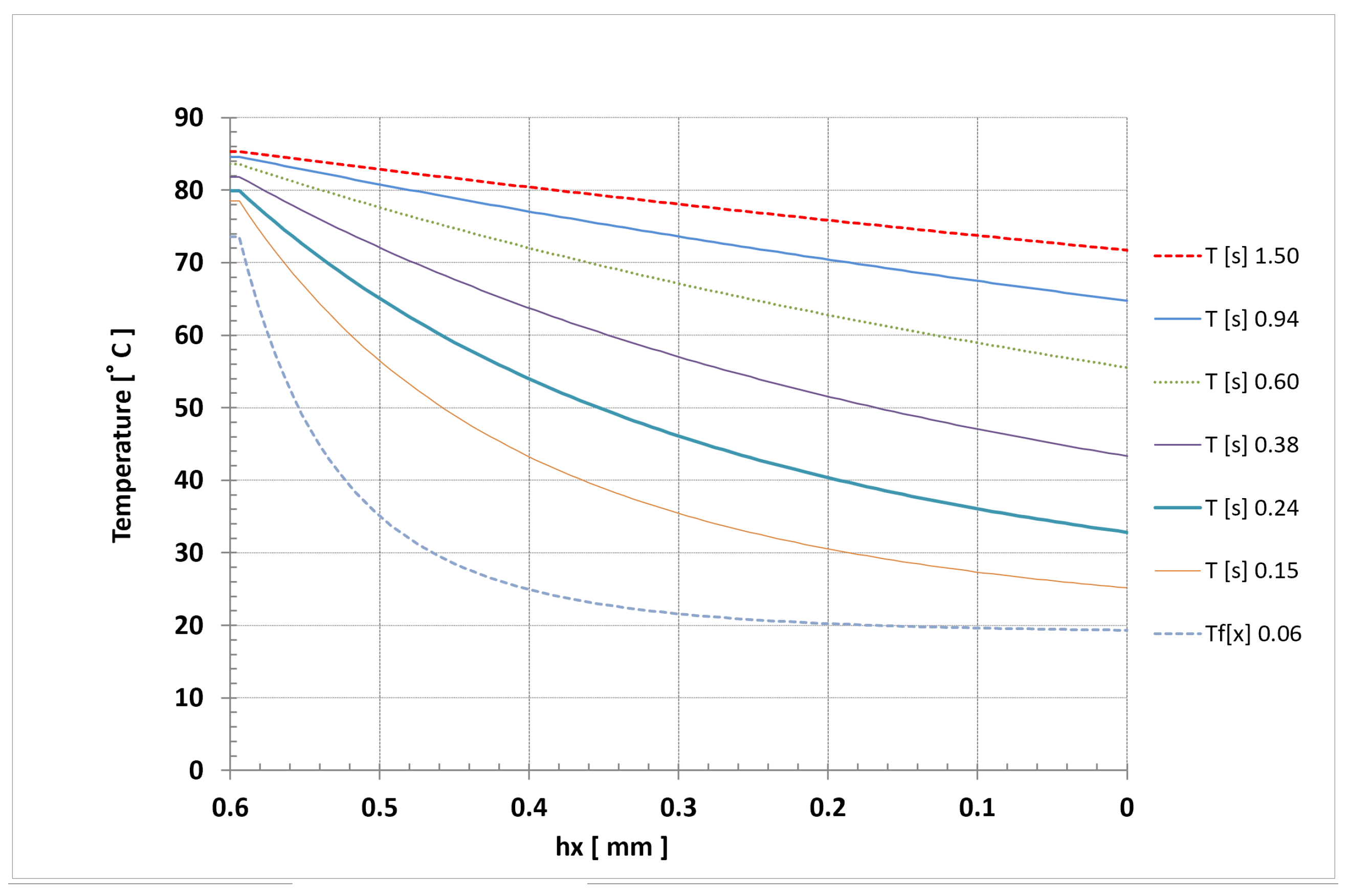 Energies 14 06543 g026