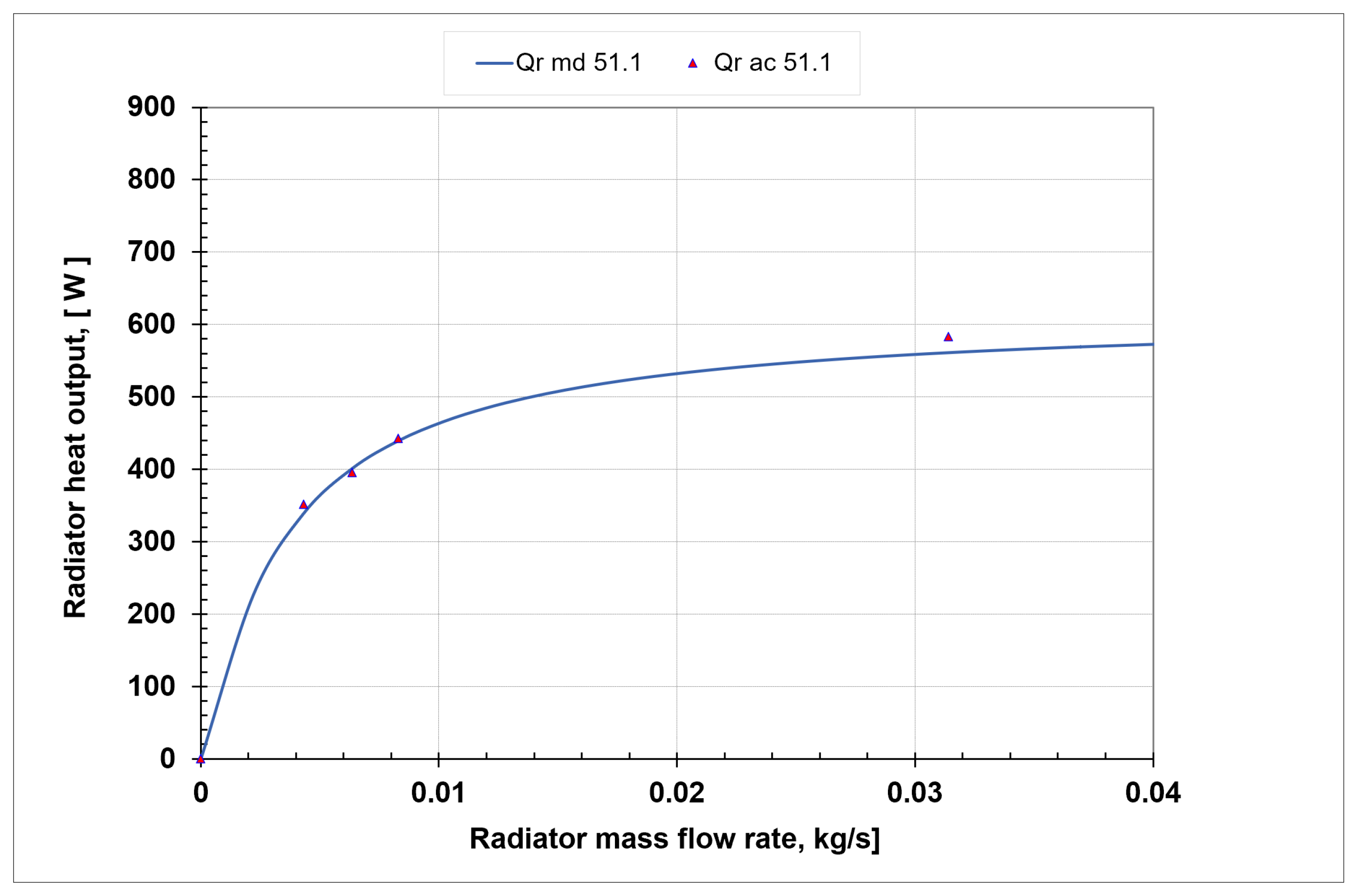 Energies 14 06543 g029