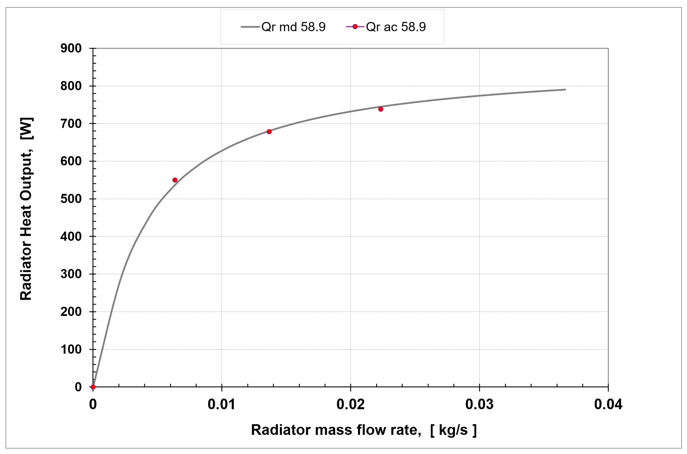 Energies 14 06543 g030
