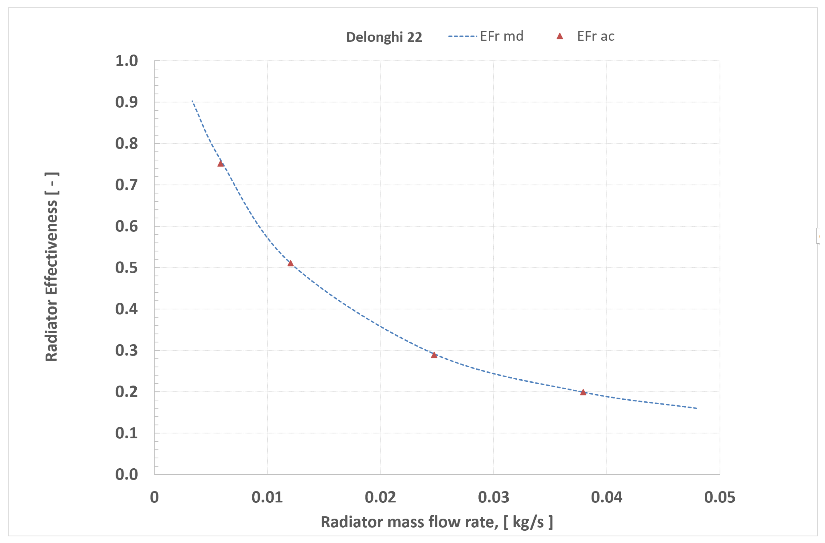Energies 14 06543 g031