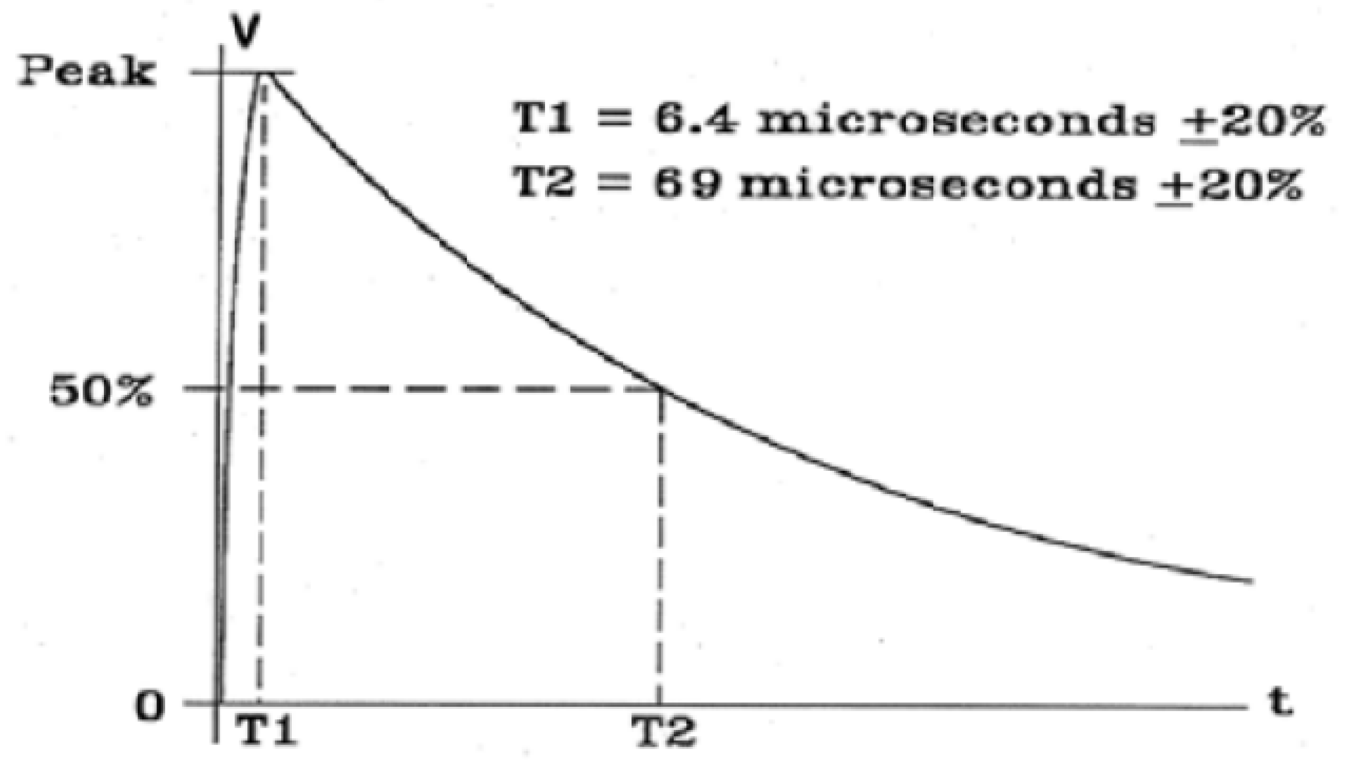 Energies 14 06547 g002