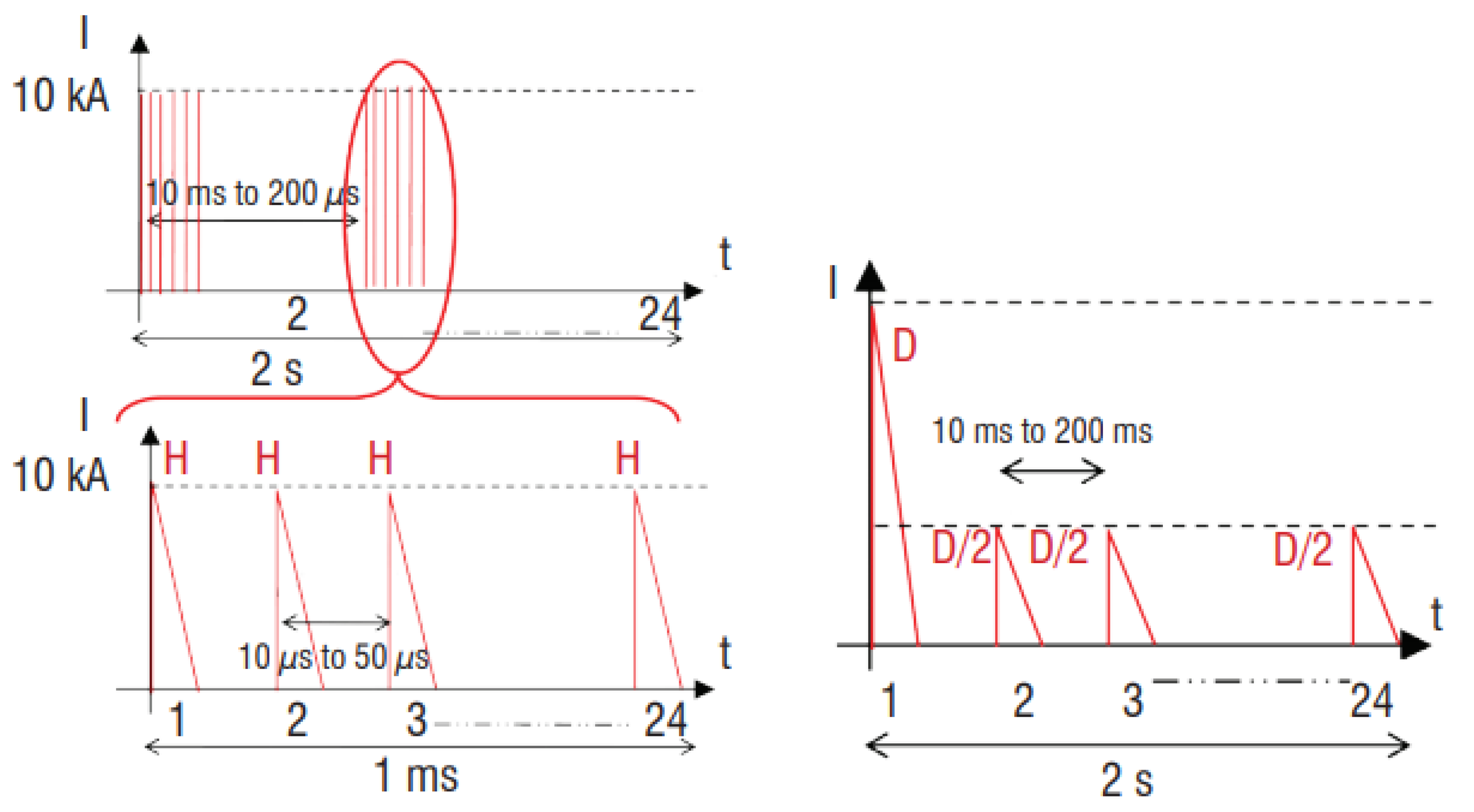 Energies 14 06547 g003