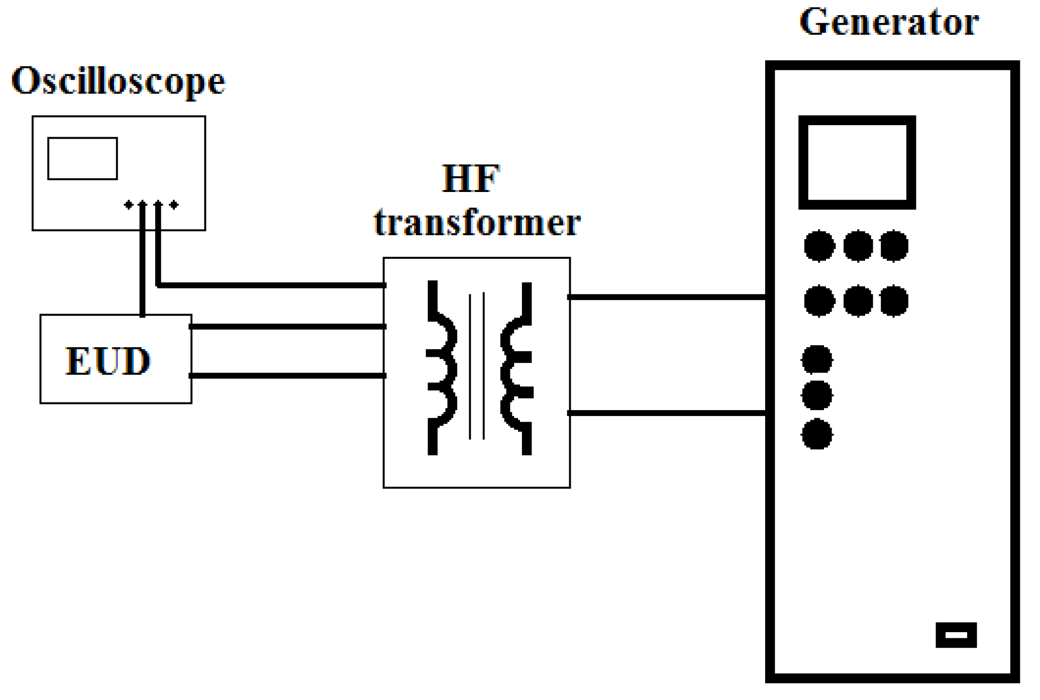 Energies 14 06547 g005