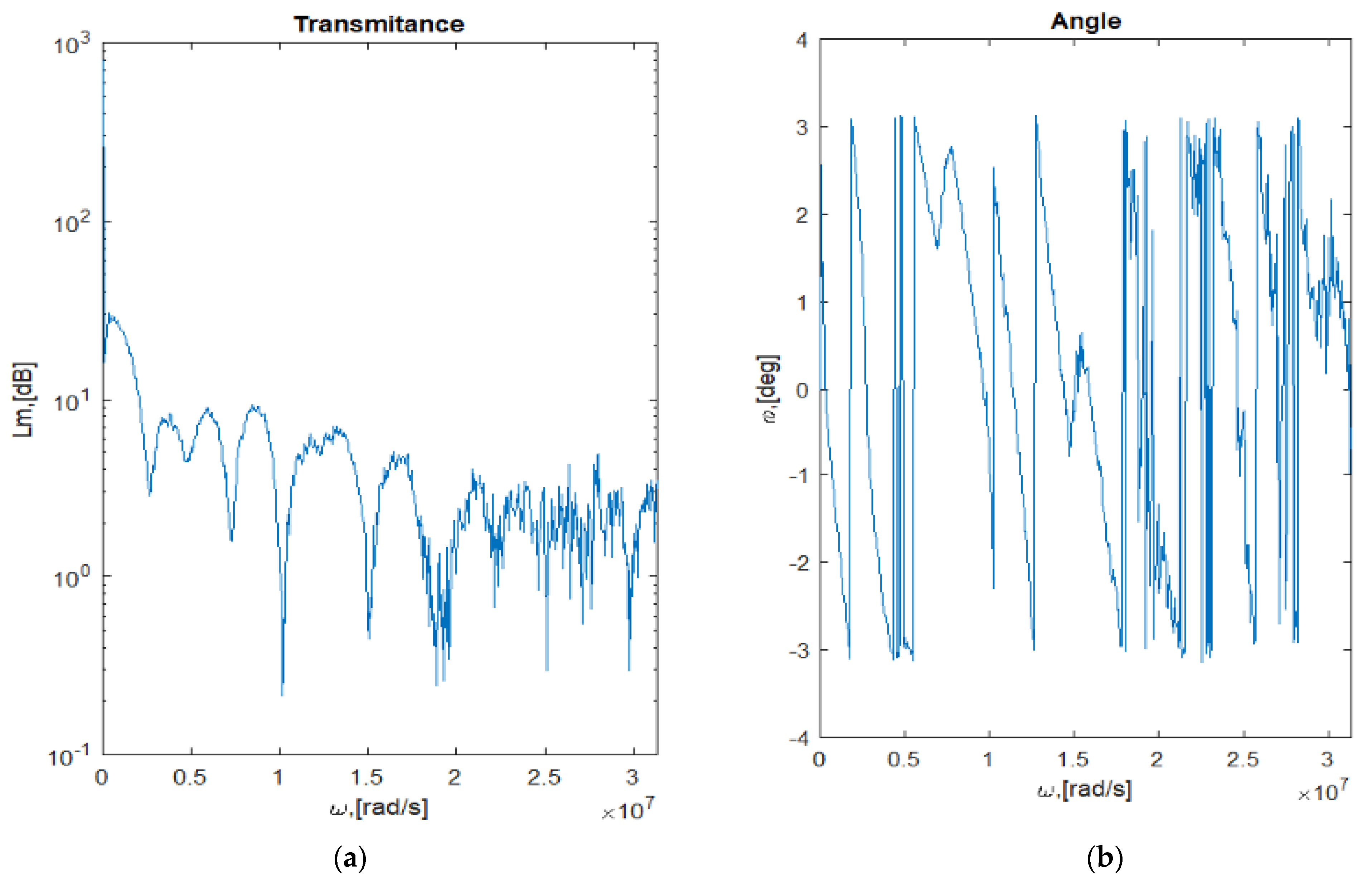 Energies 14 06547 g013