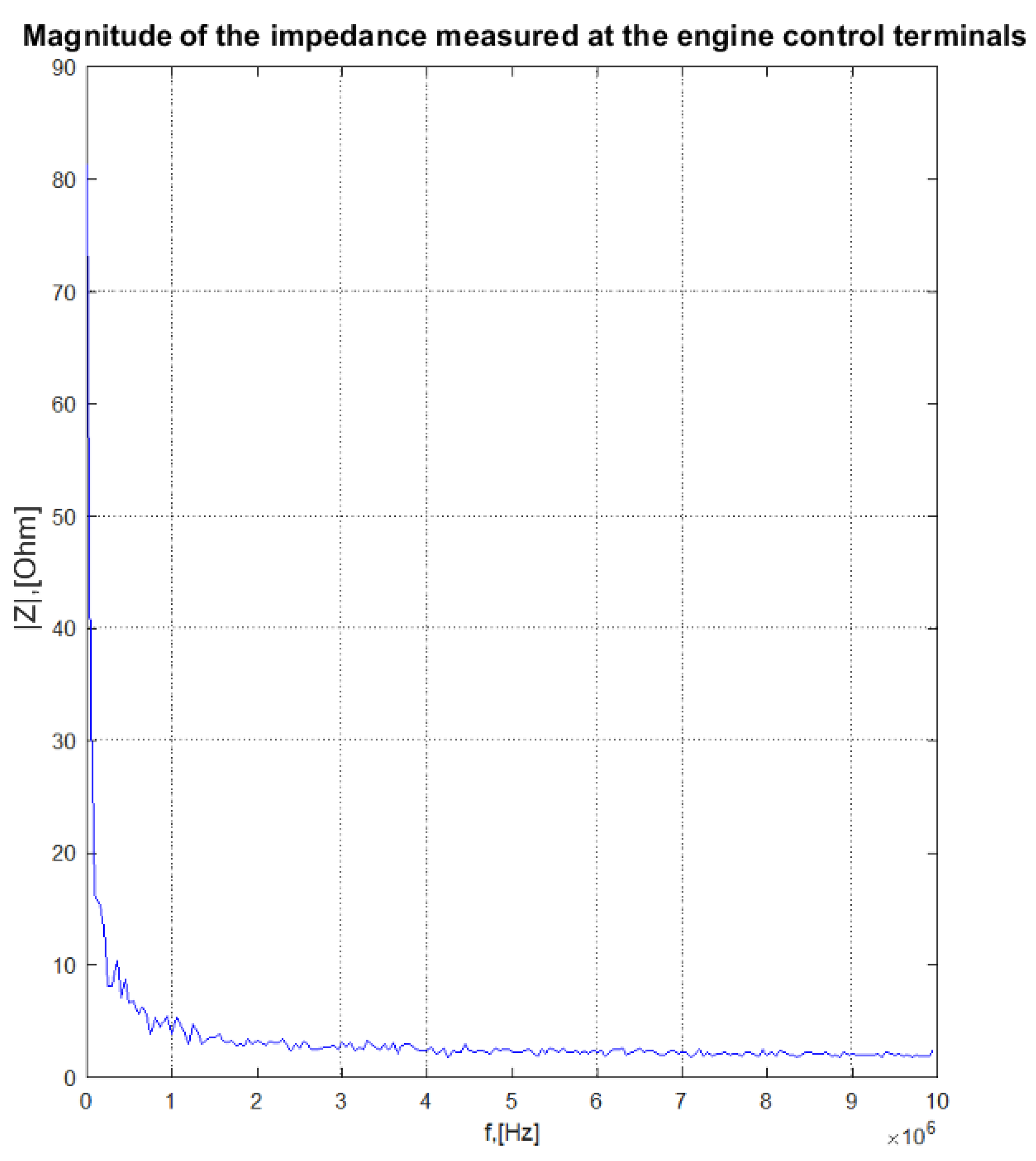 Energies 14 06547 g016