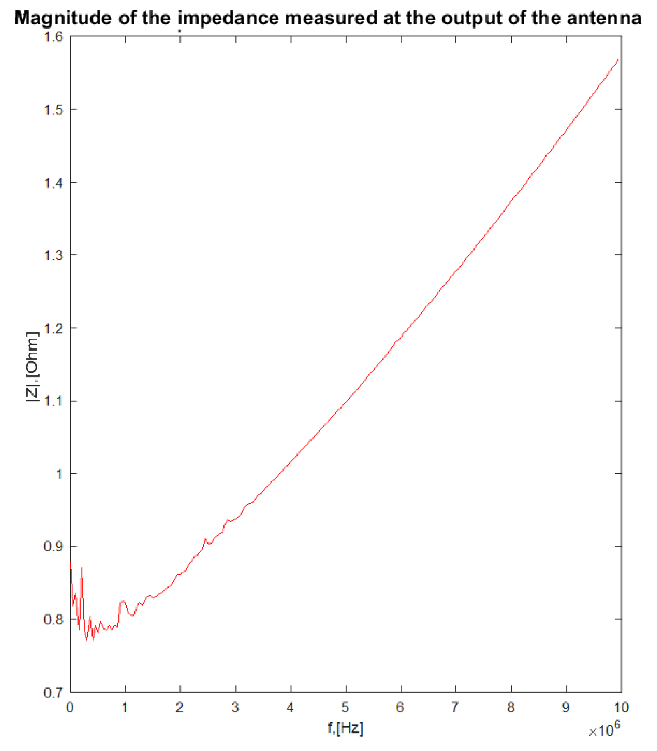 Energies 14 06547 g018