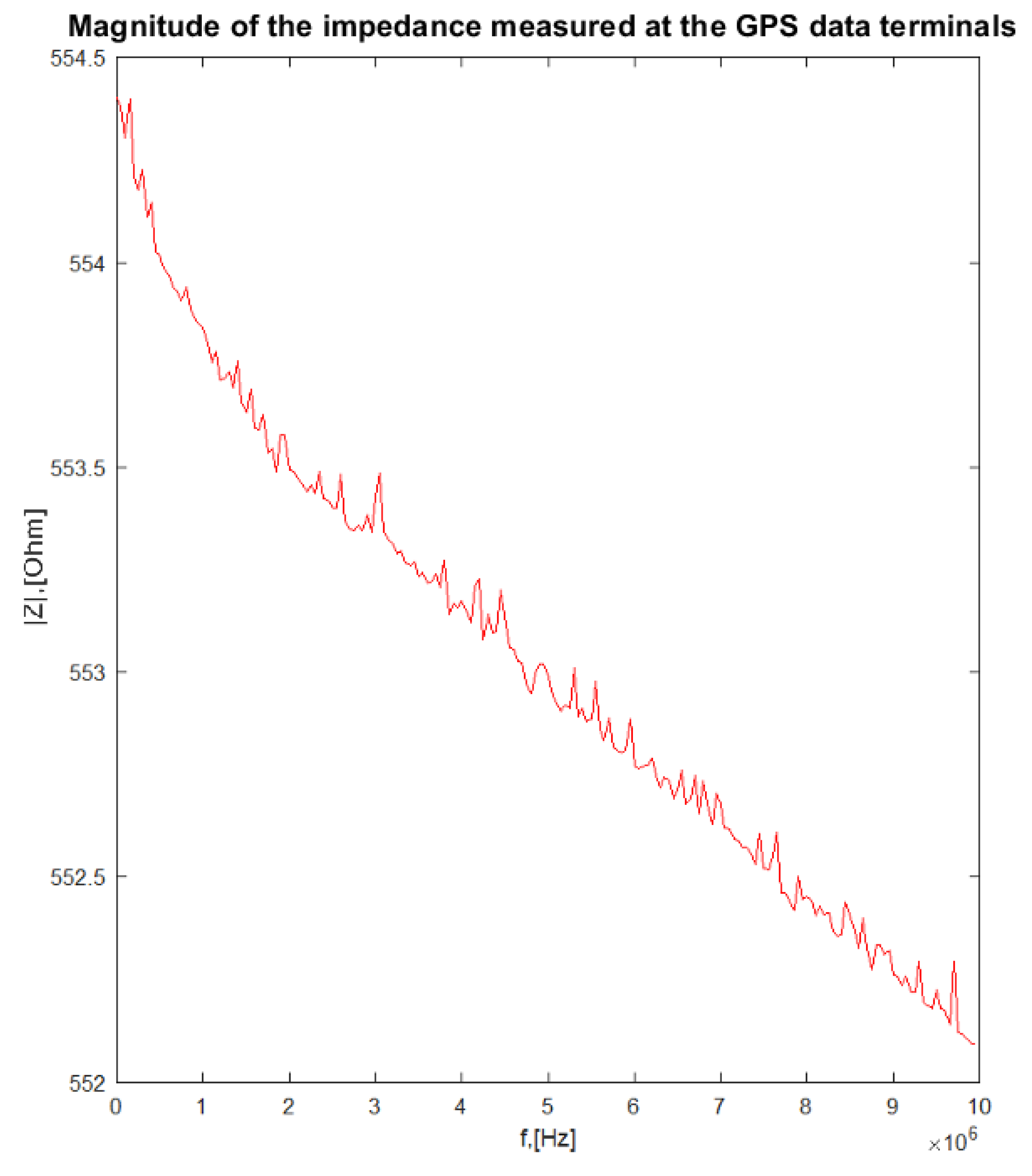Energies 14 06547 g019