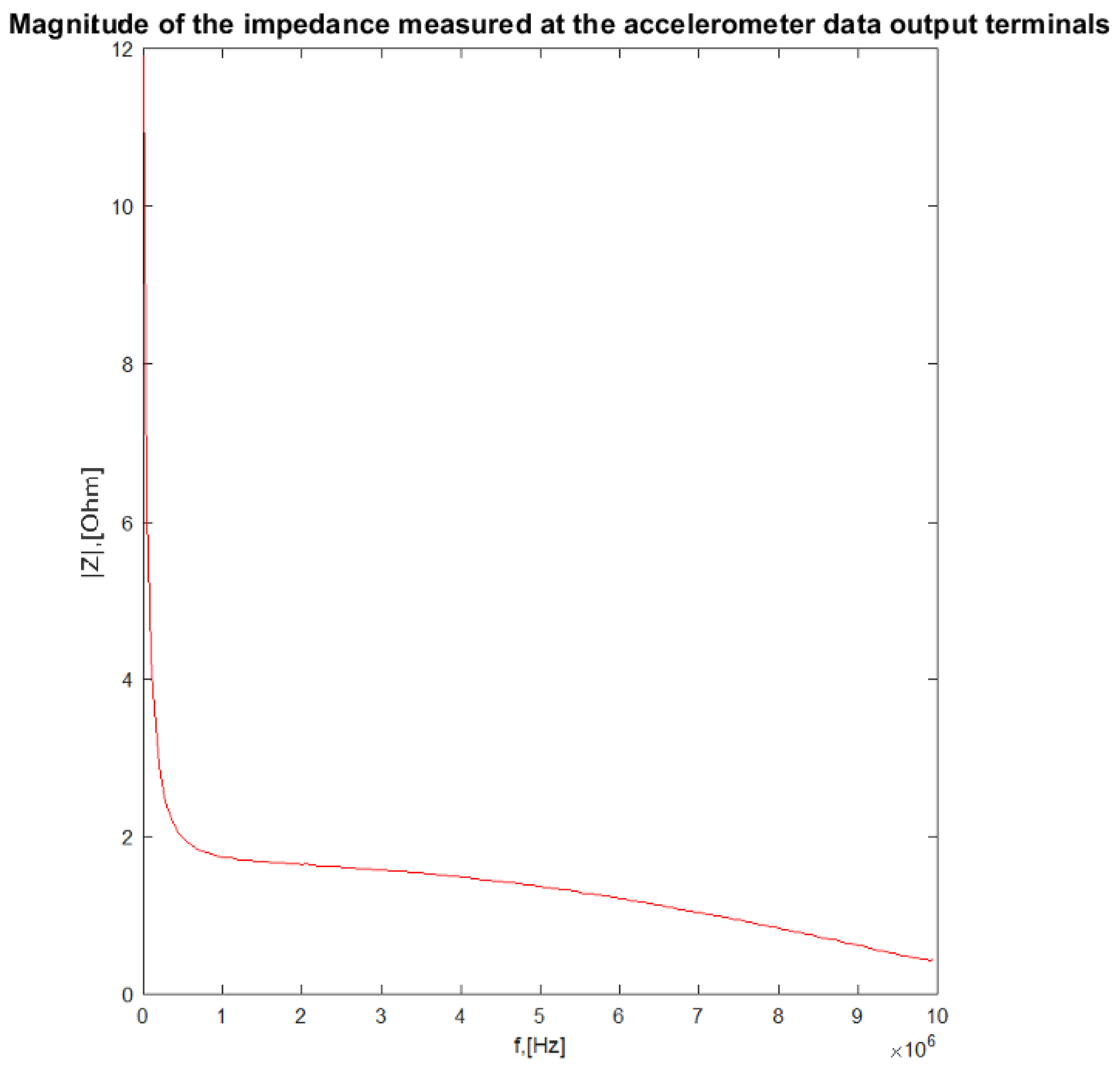 Energies 14 06547 g020