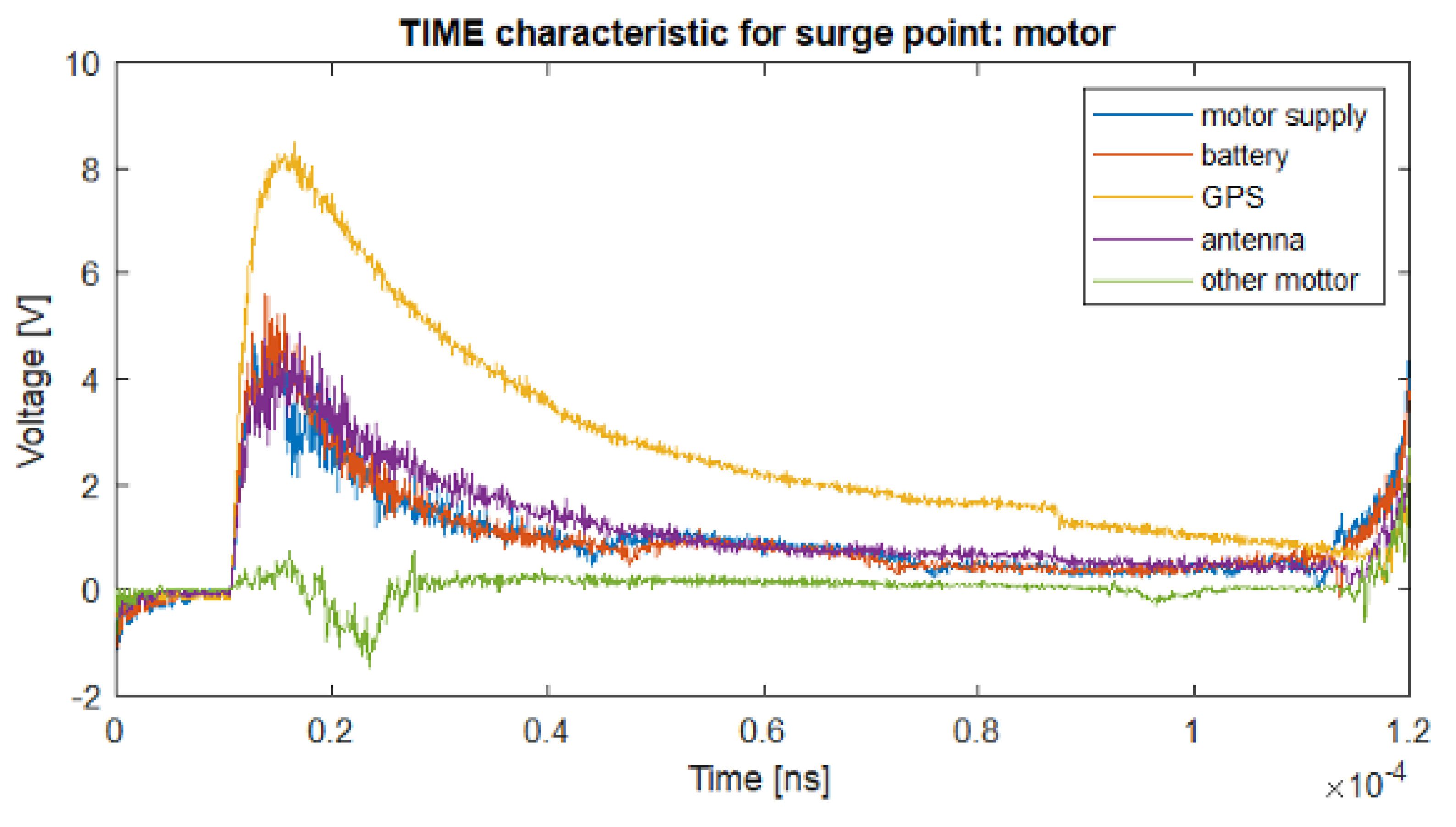 Energies 14 06547 g021