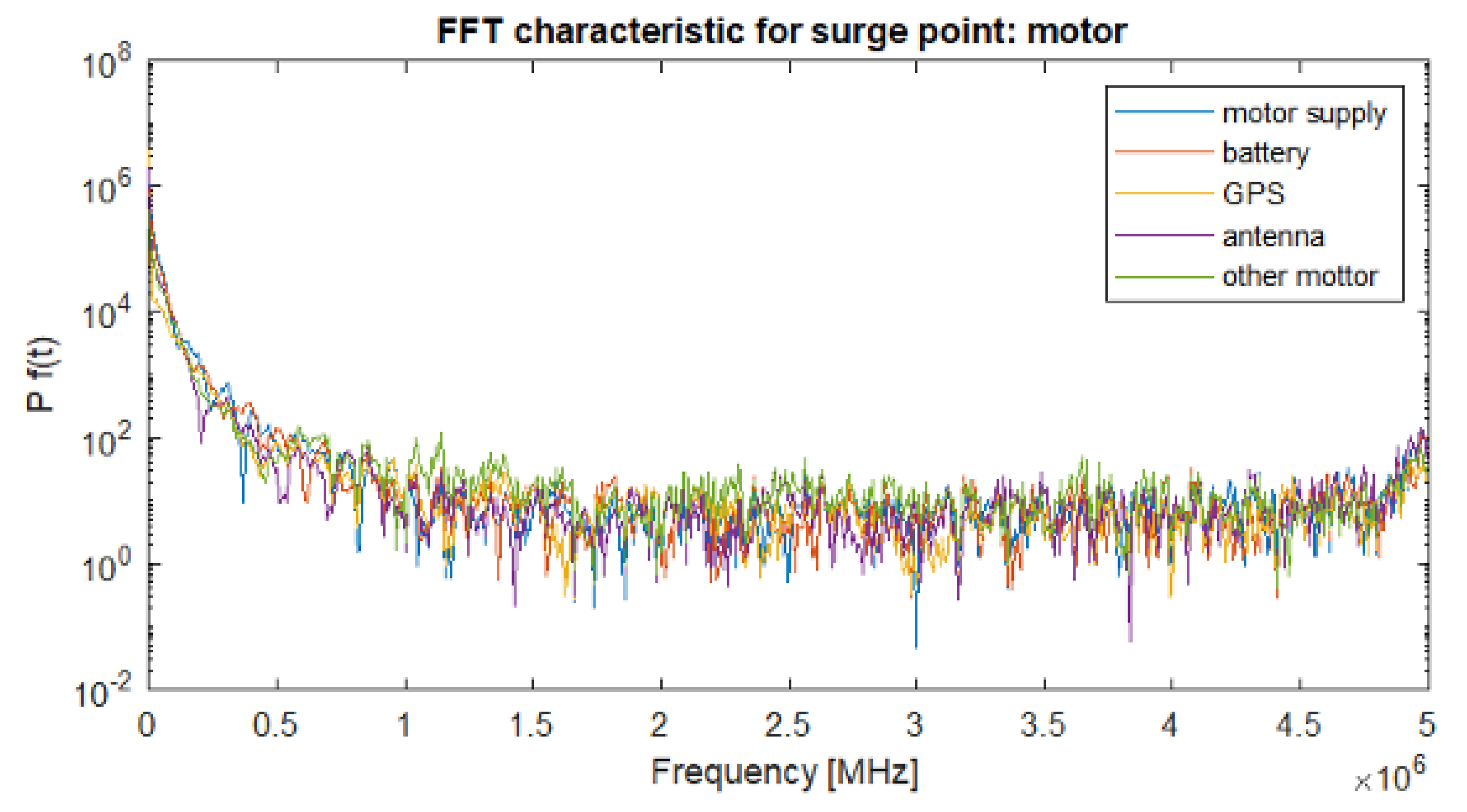 Energies 14 06547 g022