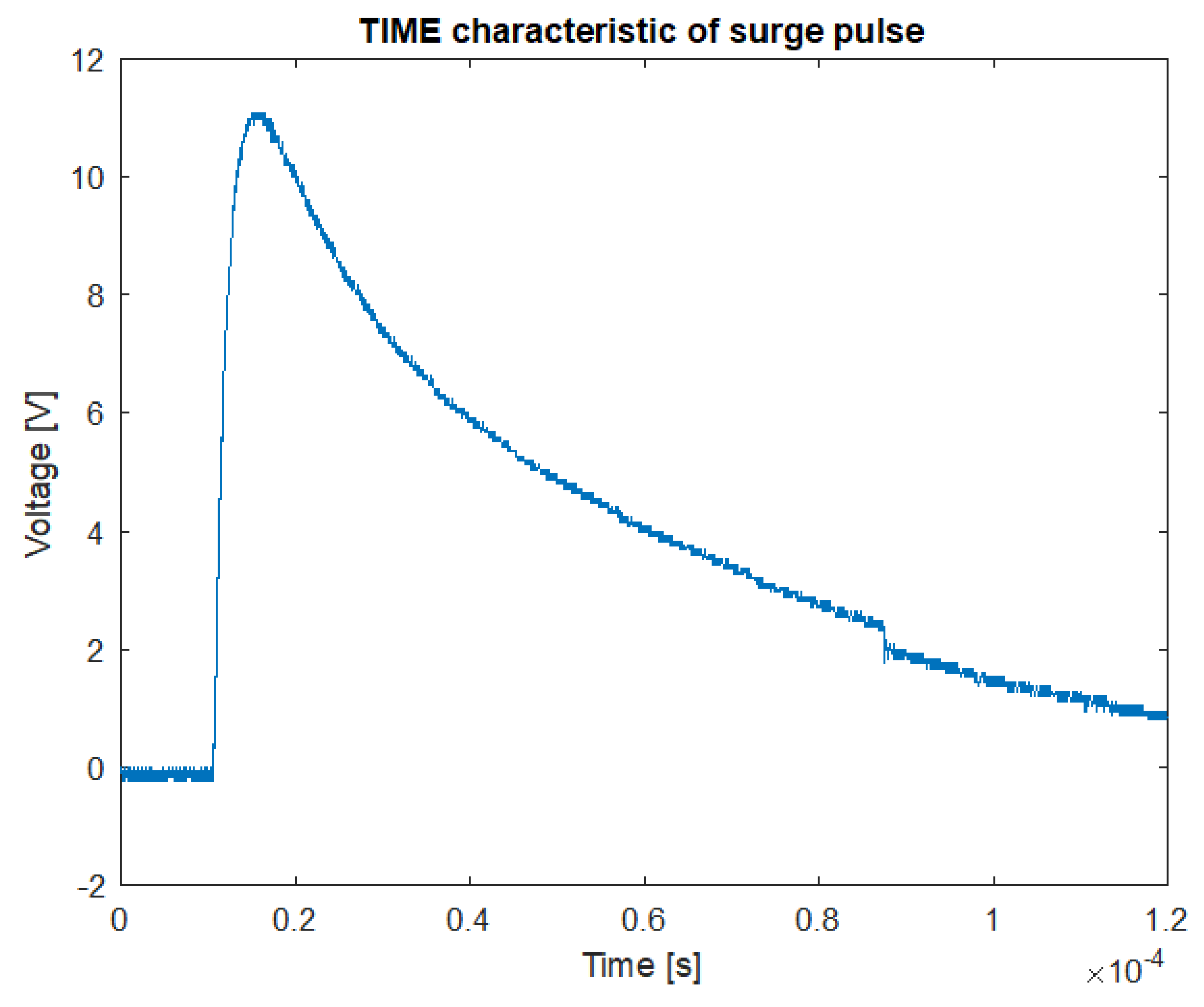 Energies 14 06547 g023