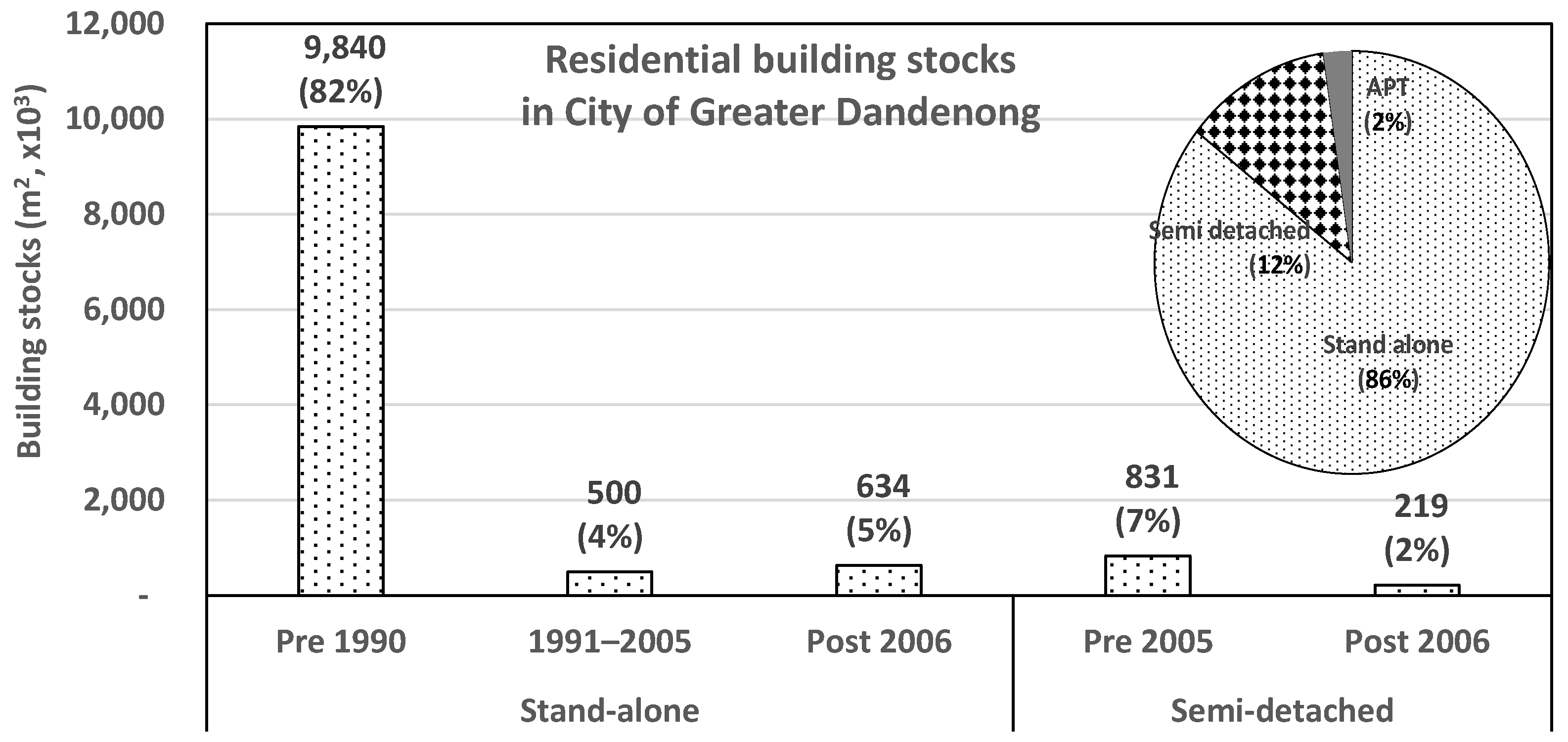 Energies 14 06550 g002