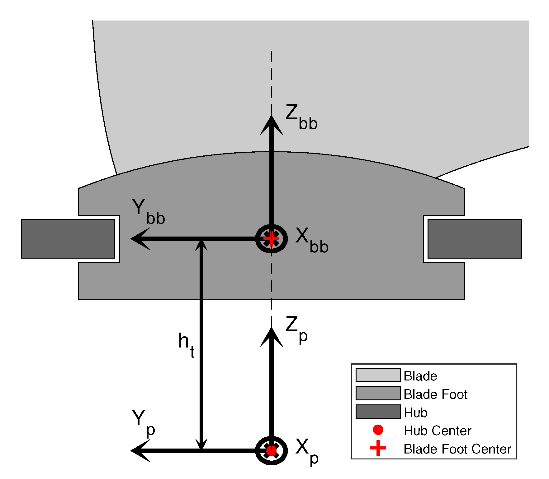Energies 14 06554 g005