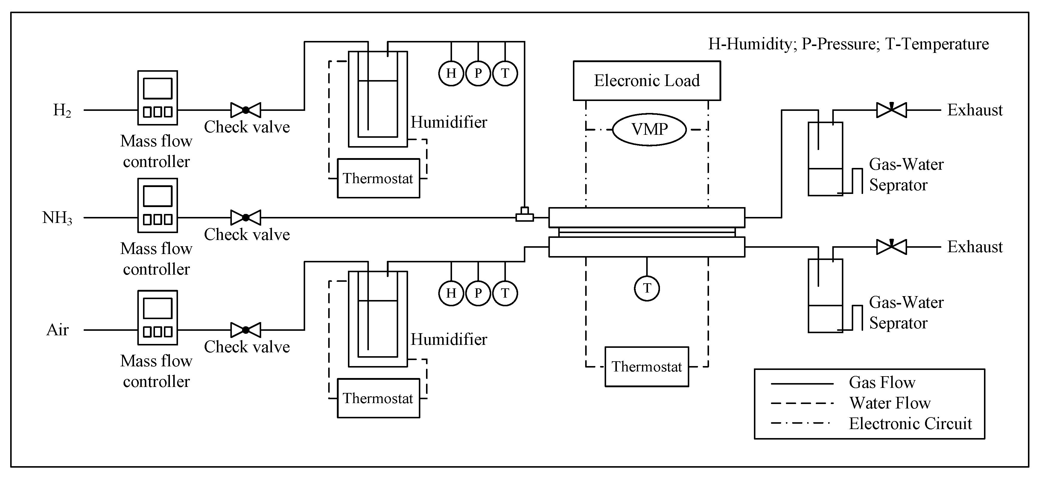Energies 14 06556 g001