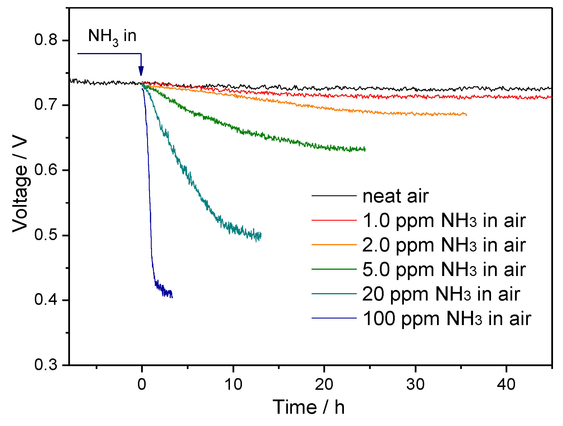 Energies 14 06556 g002