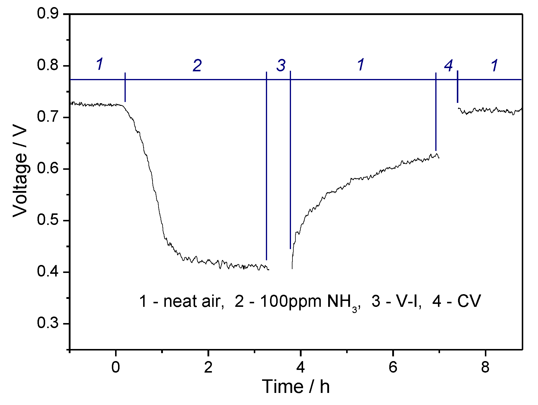 Energies 14 06556 g003