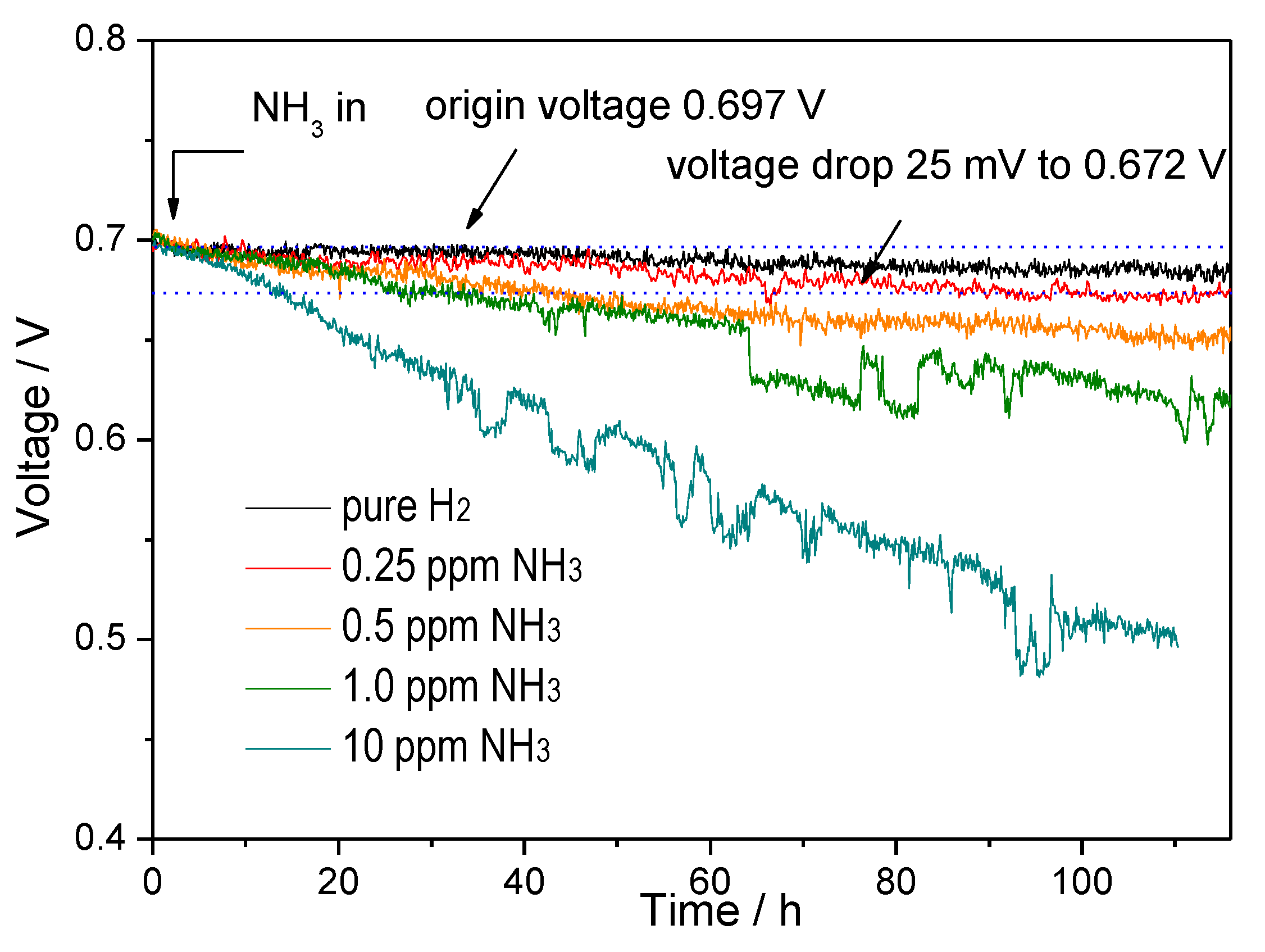 Energies 14 06556 g005