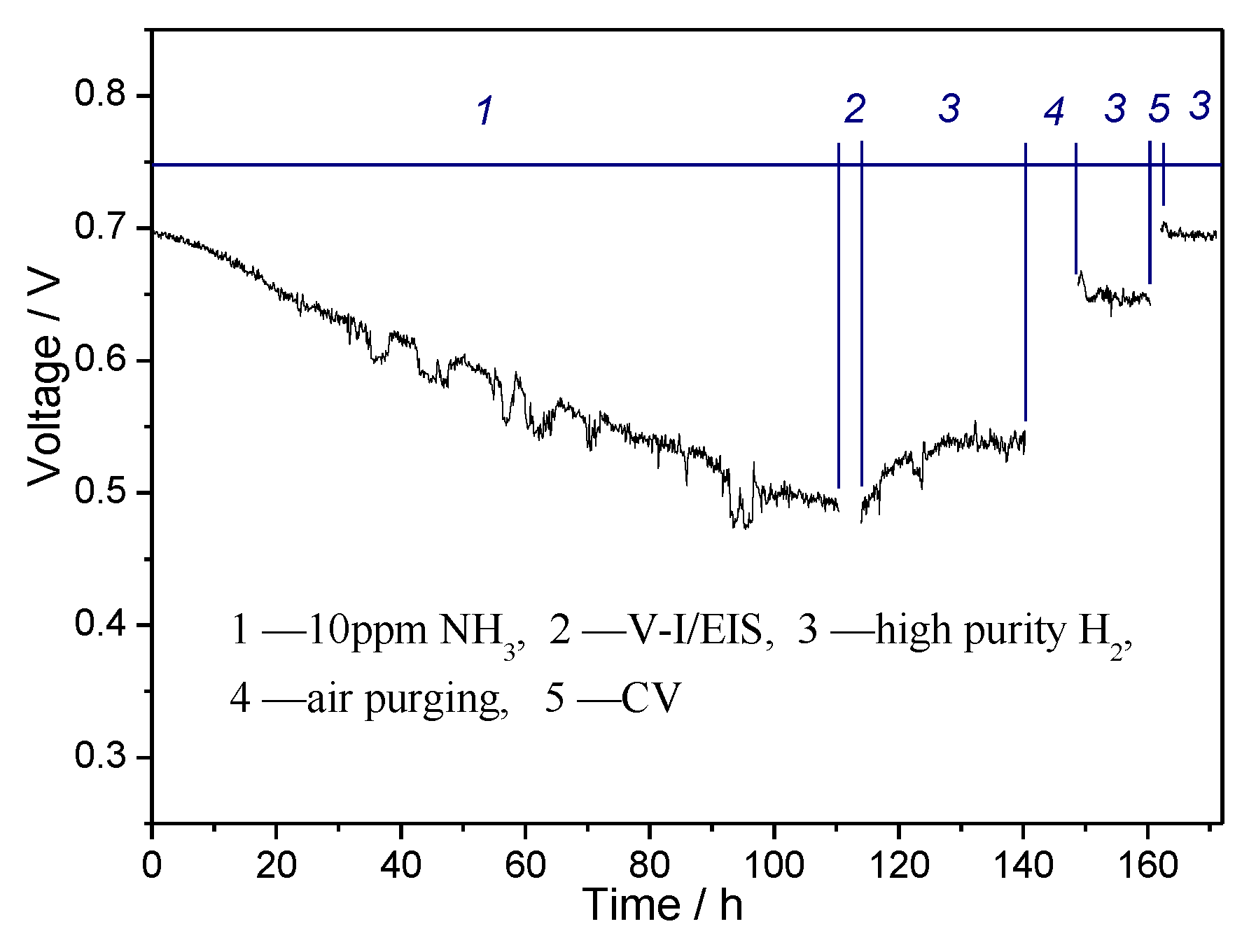 Energies 14 06556 g006