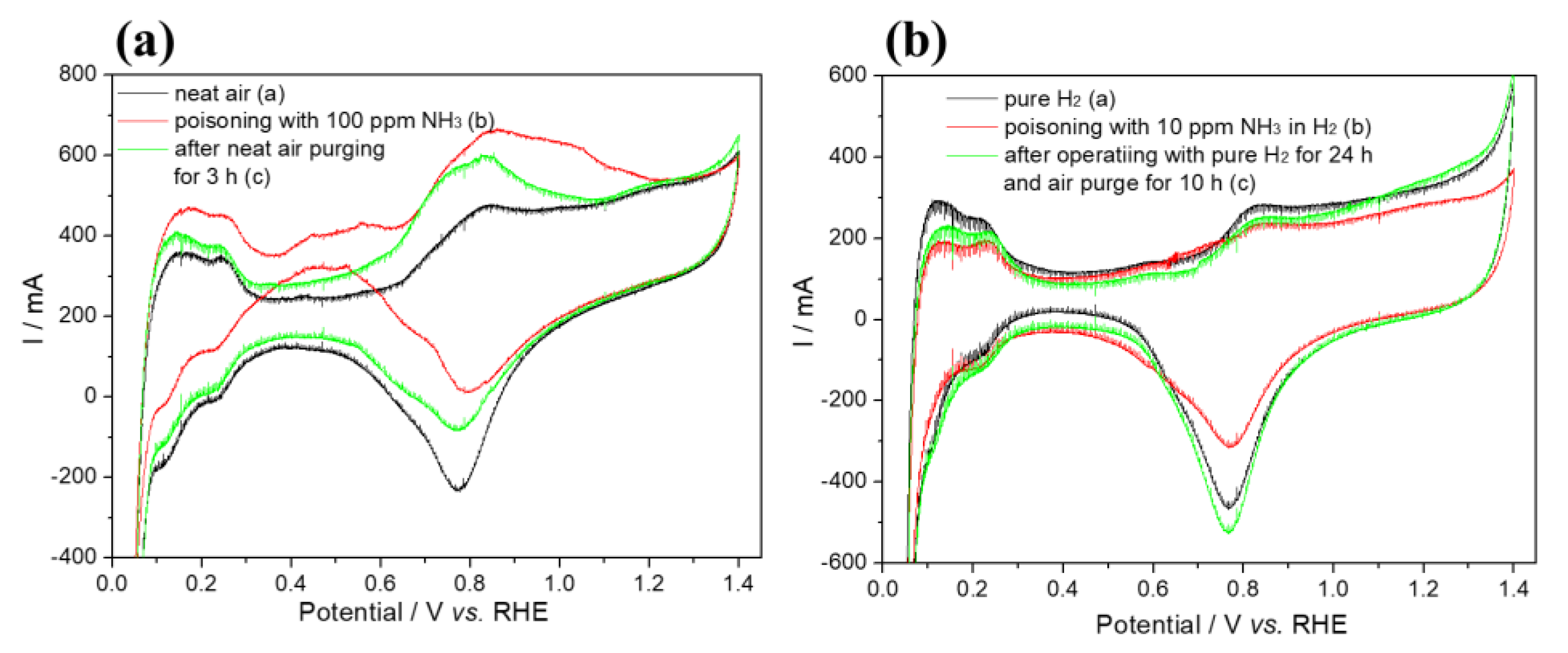Energies 14 06556 g009