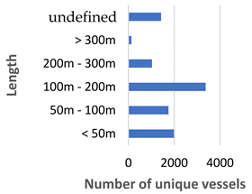Energies 14 06559 i003