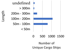 Energies 14 06559 i009
