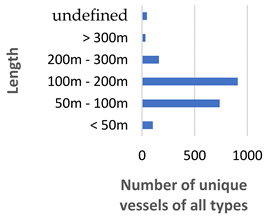 Energies 14 06559 i017