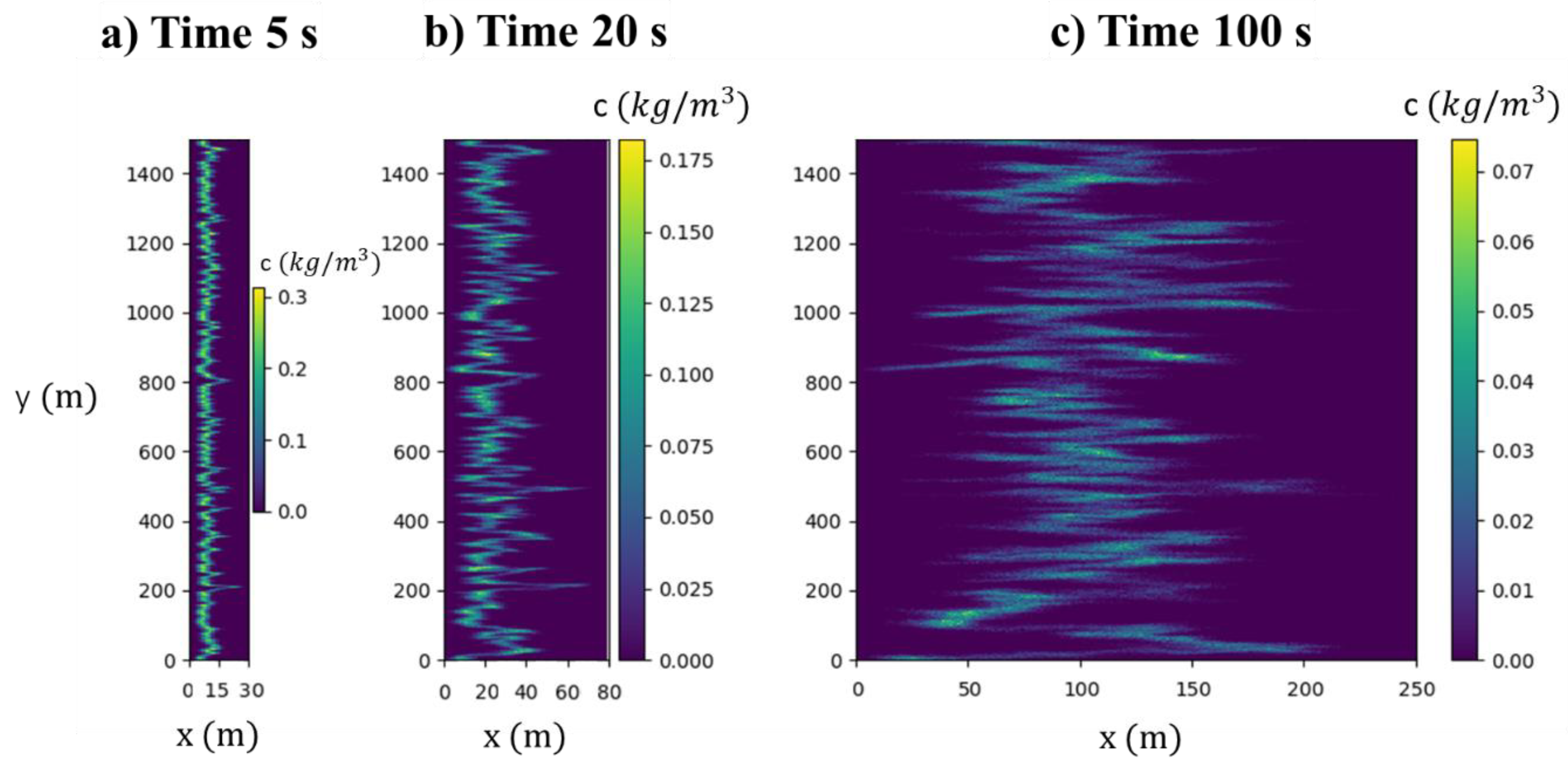 Energies 14 06562 g003