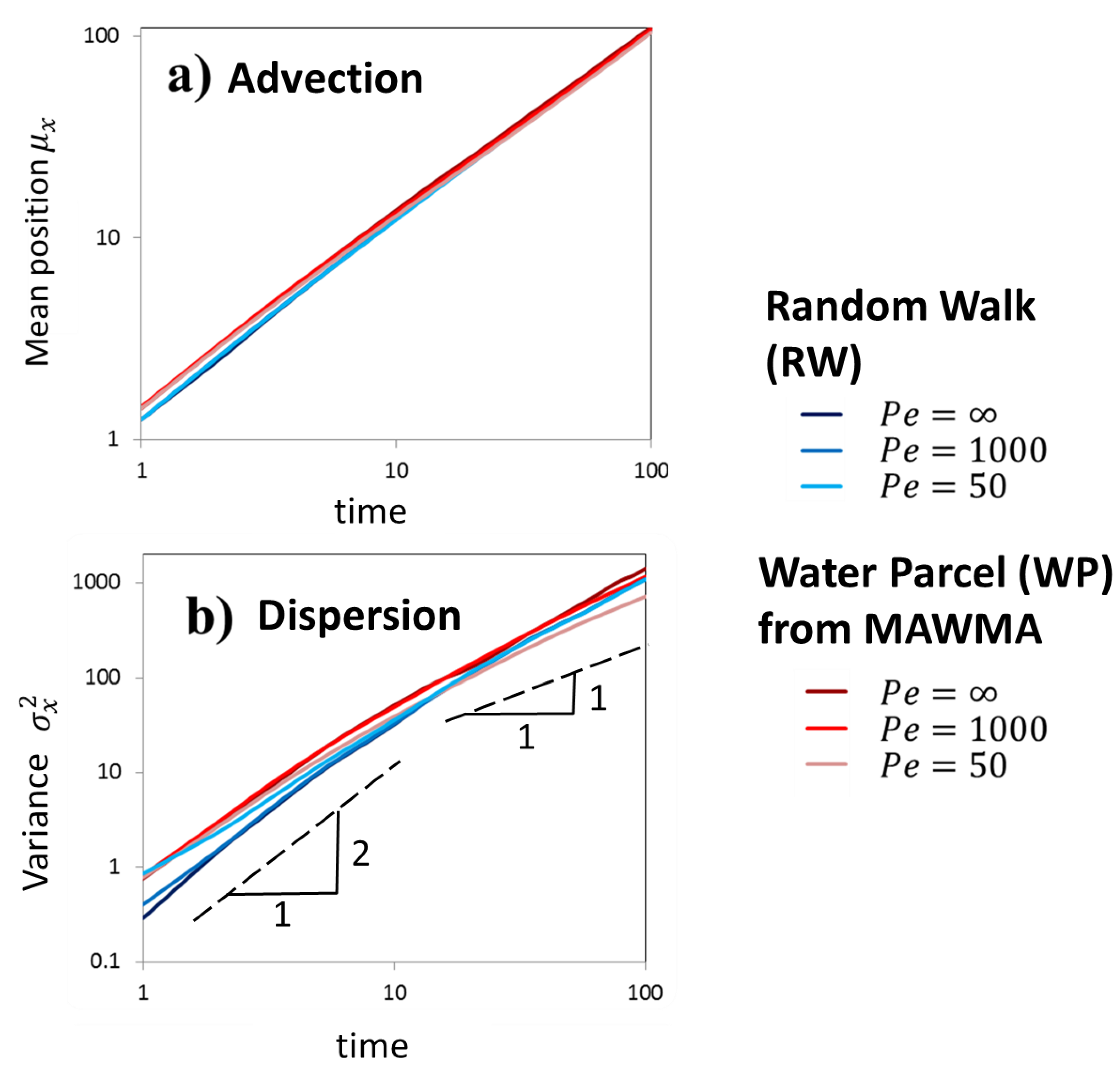 Energies 14 06562 g005
