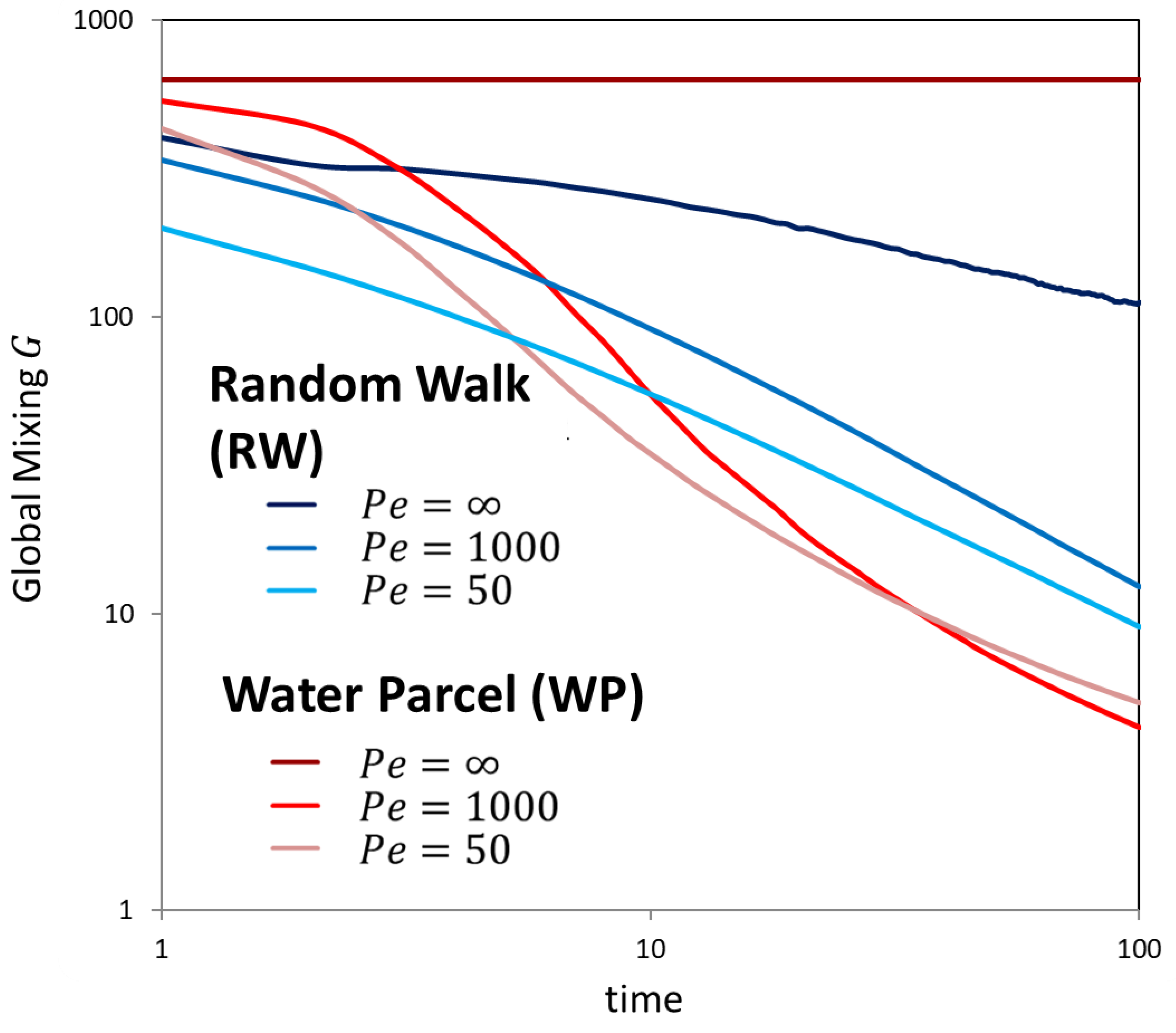 Energies 14 06562 g006