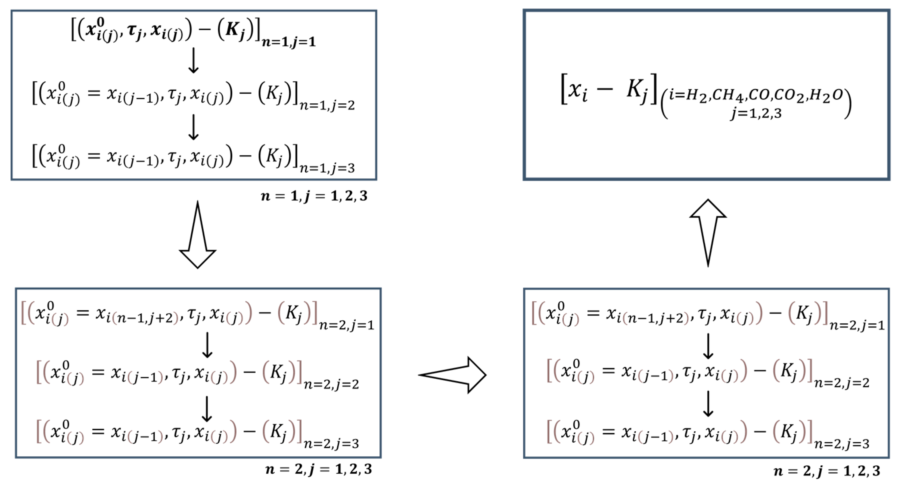 Energies 14 06564 g002