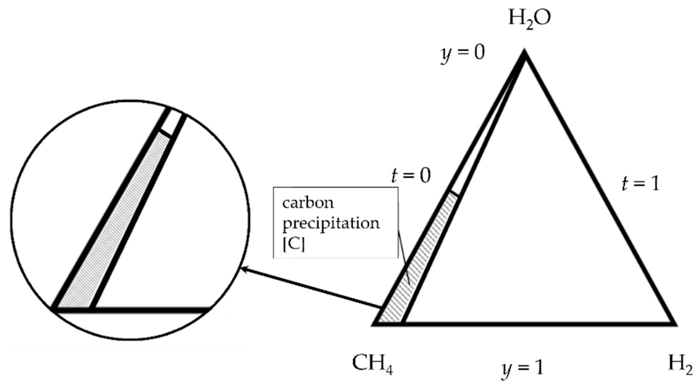 Energies 14 06564 g004