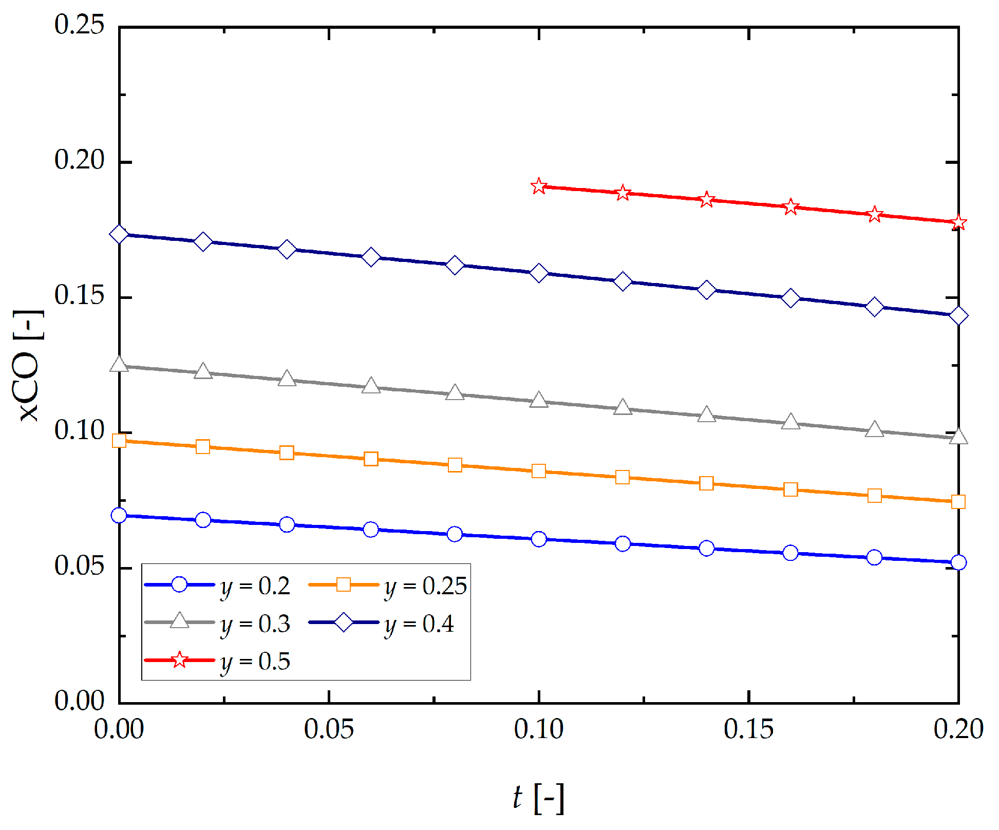Energies 14 06564 g006